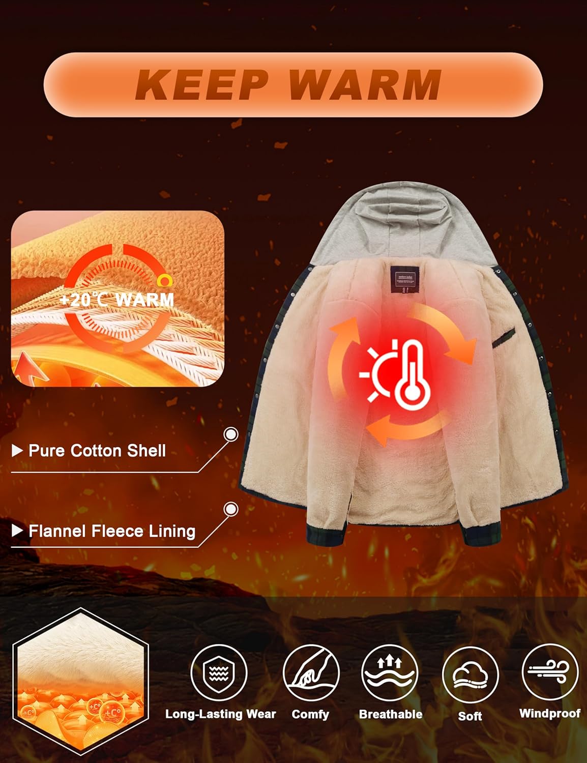 Cotrasen Flannel Jacket for Men with Hood Sherpa Lined Fleece Plaid Shirt Jacket Cotton Soft Warm Winter Coat with 5 Pokects - Image 2