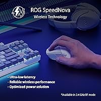 Vista 3 de ASUS ROG Gladius III - Mouse inalámbrico para juegos Aimpoint, ergonómico para diestros, 79g, conectividad trimodo, 36K DPI, batería de hasta 119