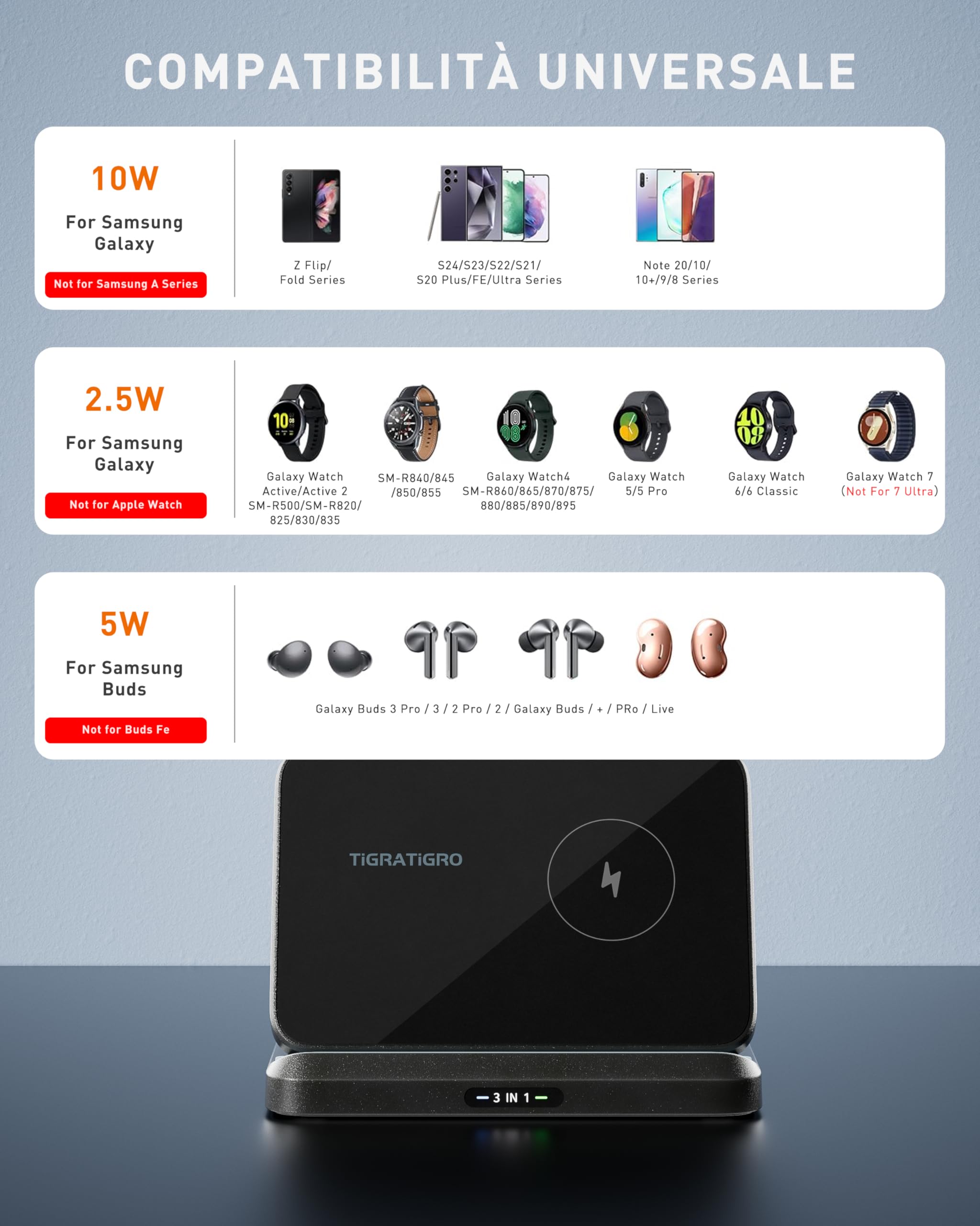 Tigratigro Caricabatterie Wireless 3 in 1 per Samsung, Stazione di Ricarica Wireless Veloce Pieghevole per Samsung Galaxy S26/S25/S24/23/22/21 Note 20/10/9 Z Flip/Fold, Watch Galaxy Buds (Nero, W820)