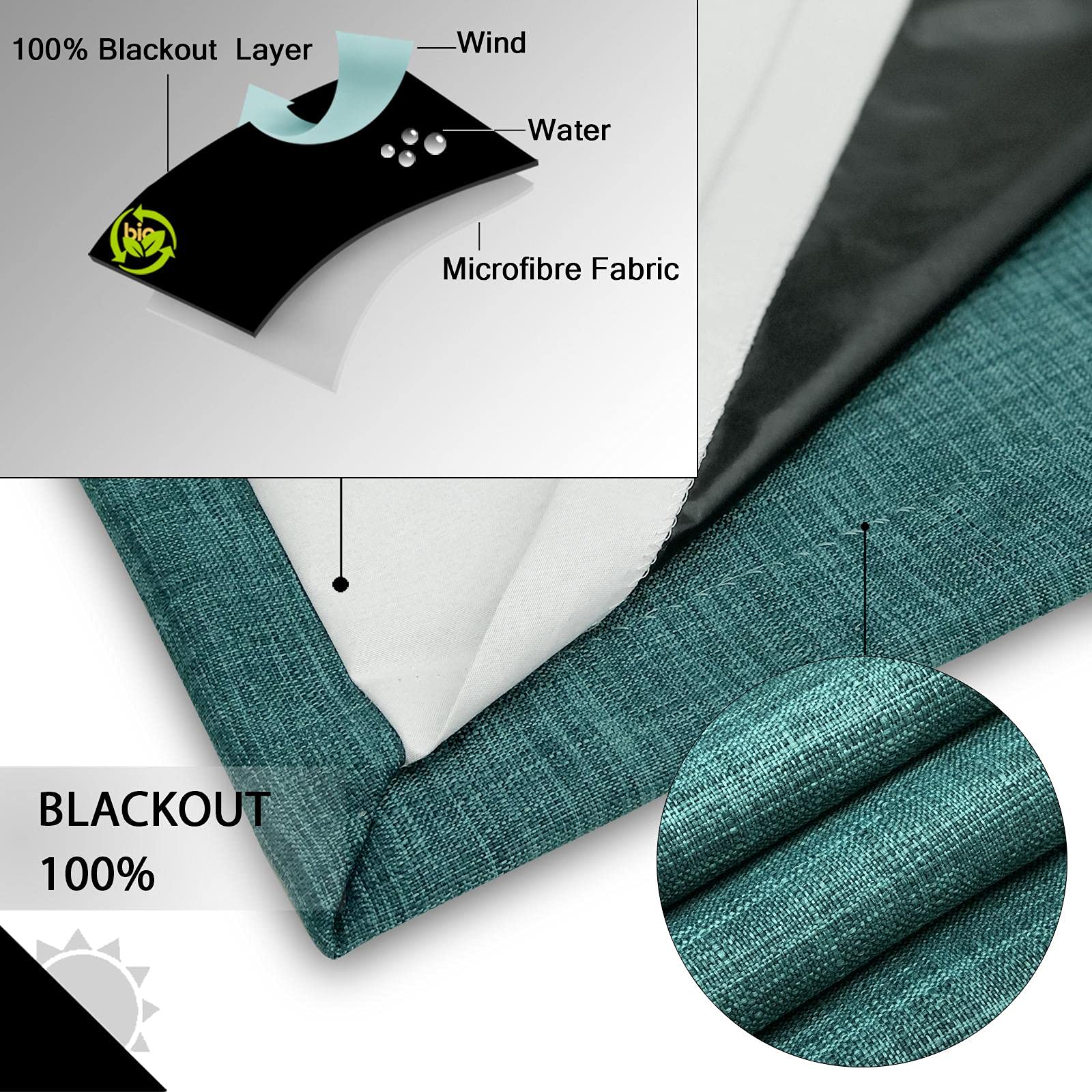 always4u 100% Rideau Occultant, Rideaux Salon Isolant Thermiques en Faux Lin, Tissu Doux Infroissable Bon Teint, Double Rideaux Salon Moderne à Oeillets, Lot de 2 Vert 140x245cm