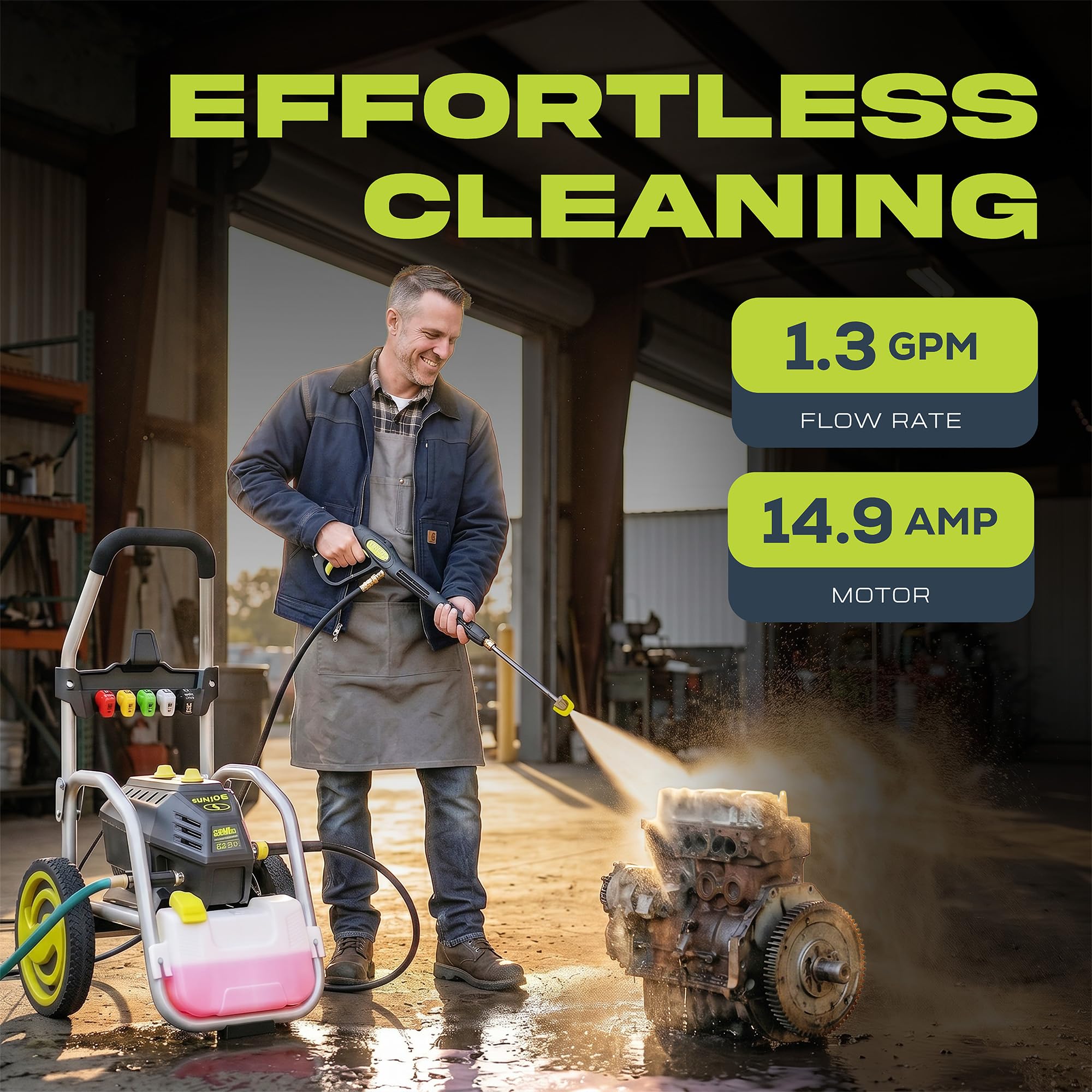Amazon.com : Sun Joe SPX4800 14.9-Amp Electric Pressure Washer, w