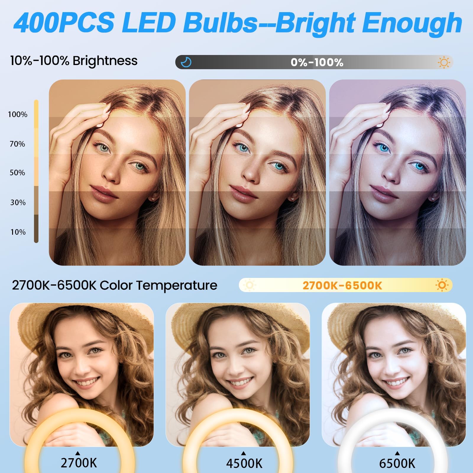 Ringlicht mit Ständer, 45,7 cm, 2 Stück, faltbares großes Ringlicht für iPhone, LED-Display/3 Handy-Clips/2 USB-Anschlüsse, 2700–6500 K, Ringlicht-Stativ für Tattoo, Wimpern, Barbier, Make-up, Studio,