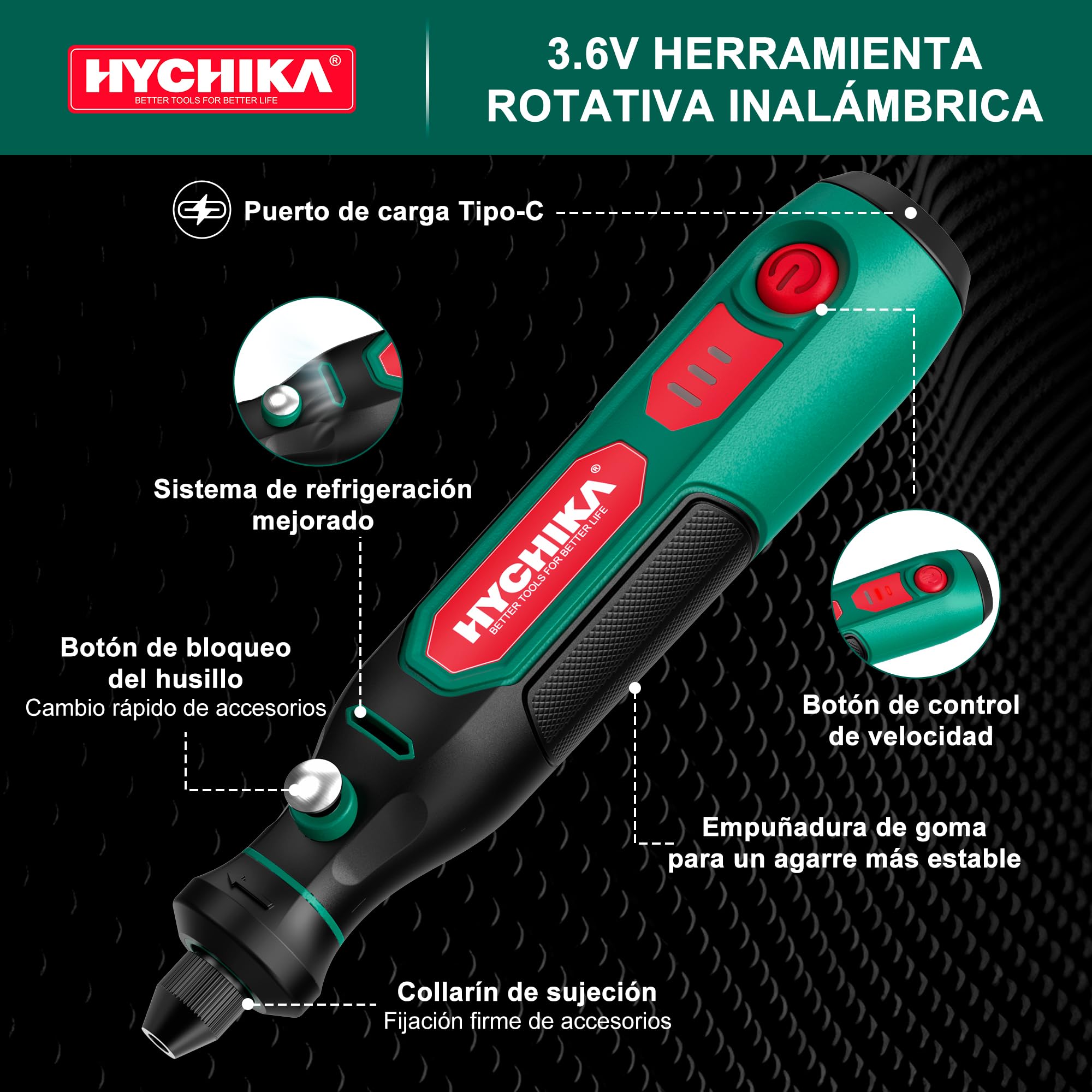 HYCHIKA 3,6V Mini Amoladora Eléctrica Bateria，Con 77 Accesorios para Taladrar, Lijar, Pulir, Grabar，Mini Taladro Eléctrica con Velocidad Ajustable y Carga Tipo-C，Herramienta Rotativa Ideal para DIY