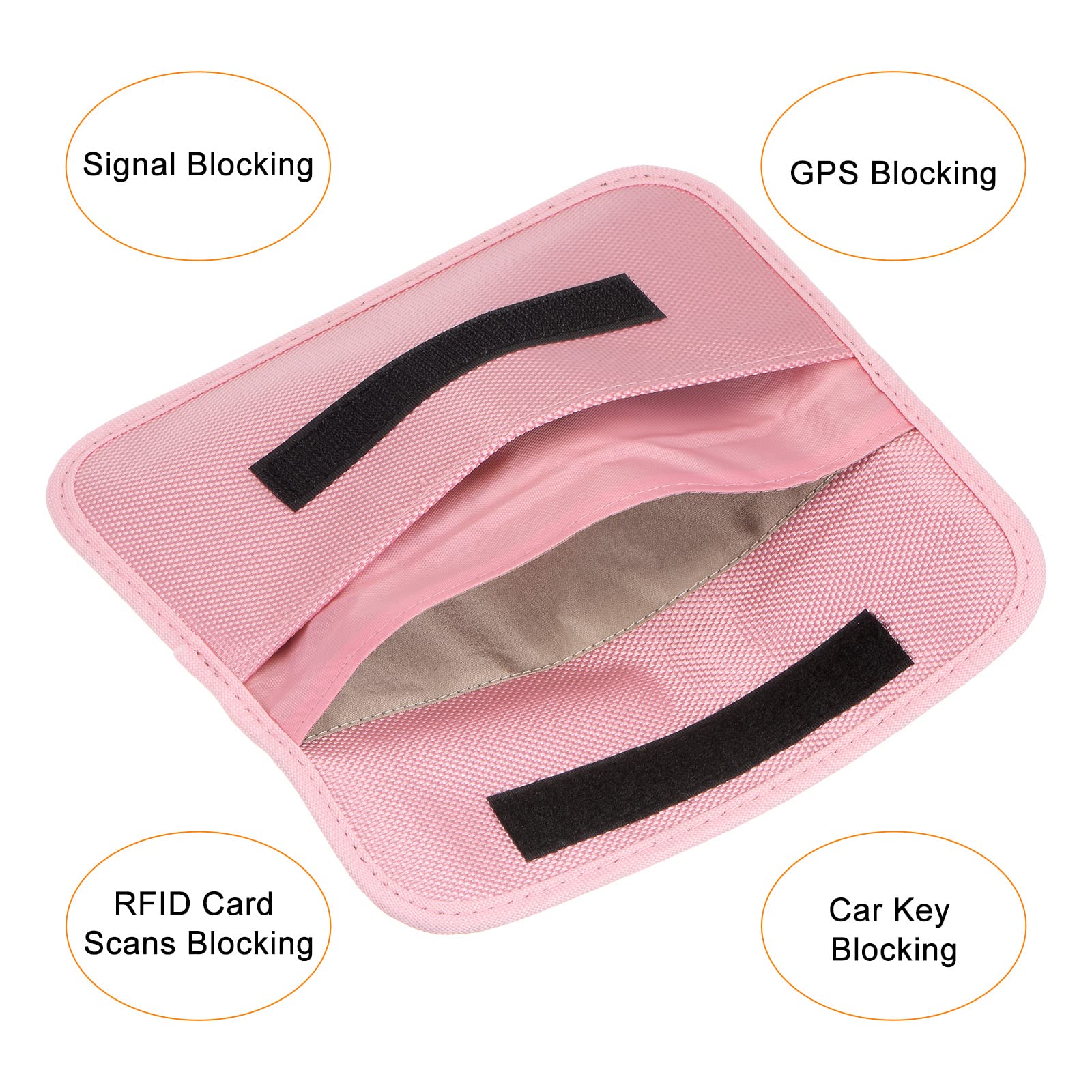 Borsa Faraday Con Blocco Segnale RFID Sourcing Map - Custodia A Portafoglio Viola 20x10 Cm - Anti Tracciamento, Anti Radiazioni Per Telefono, Chiavi Auto, Carte - Protegge Privacy E Dati
