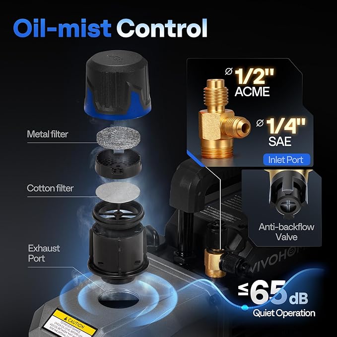 Bomba de vacío HVAC VIVOHOME 3/4 HP 7.2 CFM 2 etapas A2L miniatura 4