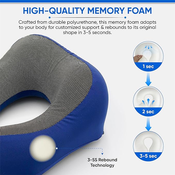 Set 3 Almohadas Viaje Espuma Viscoelástica con Antifaz miniatura 4