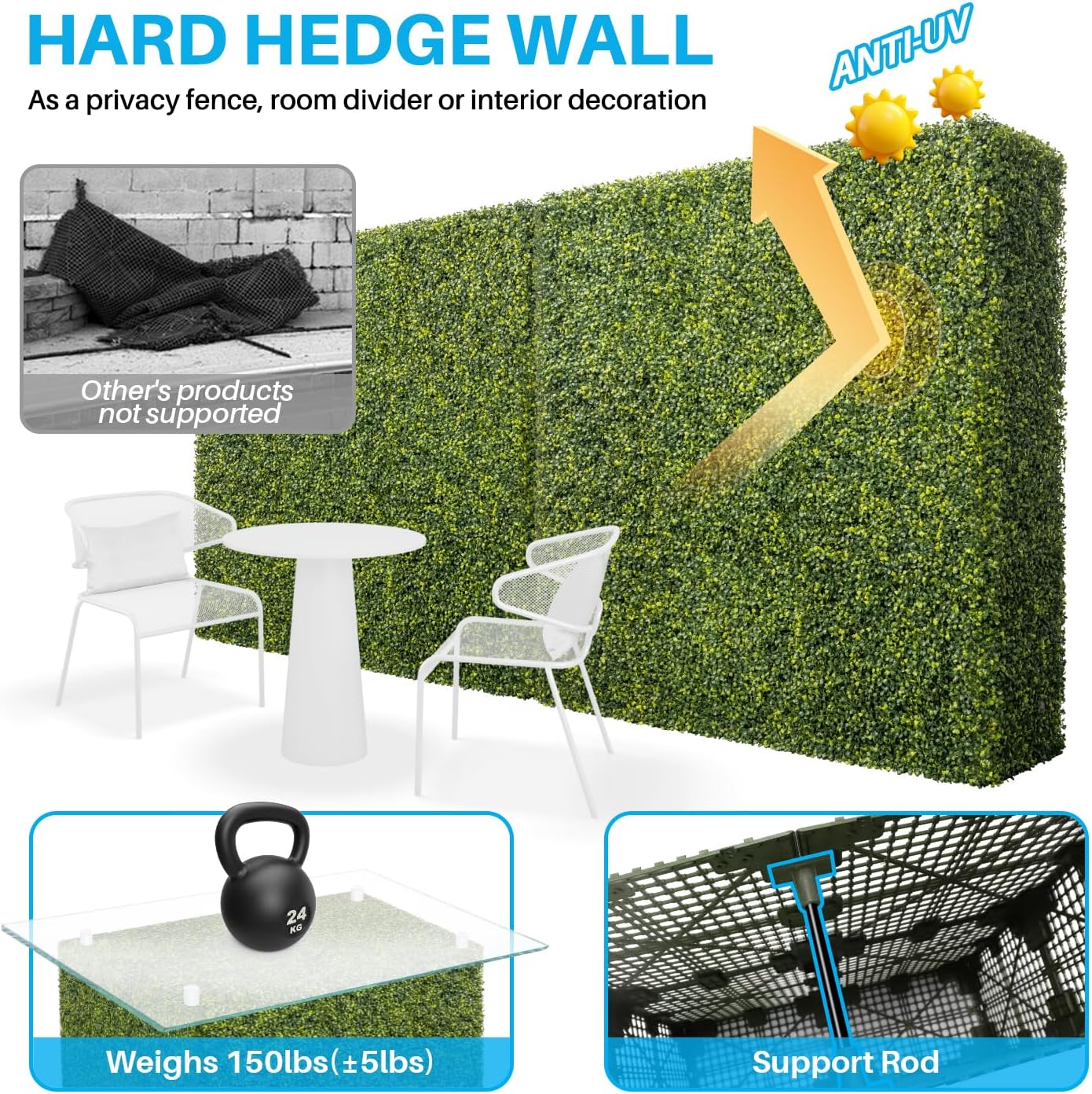 Patio Rigid Panel- Artificial Grass Wall Hedge 54" W x 36" H x 6" D Faux Boxwood Panels with Fake Plants Greenery Backdrop Room Divider Privacy Planters for Patio Office Balcony Porch