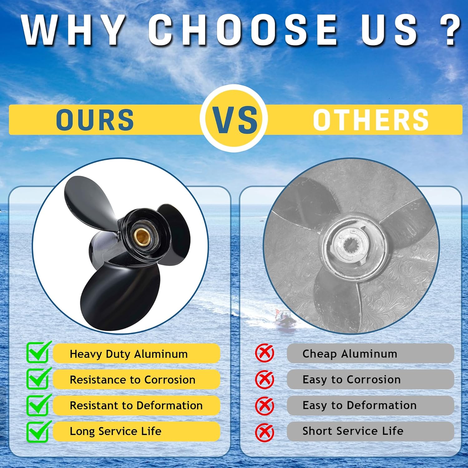 13 1/2x15 Upgrade Aluminum Boat Propeller for BRP Johnson Evinrude OMC Stern Drive 40-140hp Replace OEM 765182 13.5x15 Prop 13 Spline Tooth RH