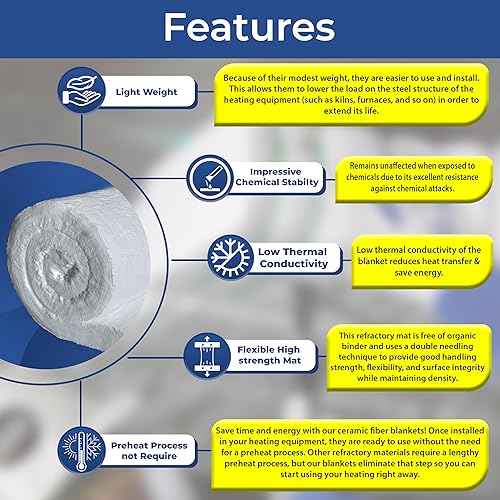 Miniatura 4 de Manta aislante de fibra de cerámica, 2 x 24 x 36 pulgadas, densidad de 2400 F 8#, manta aislante ignífuga para forja, horno, horno, estufa,