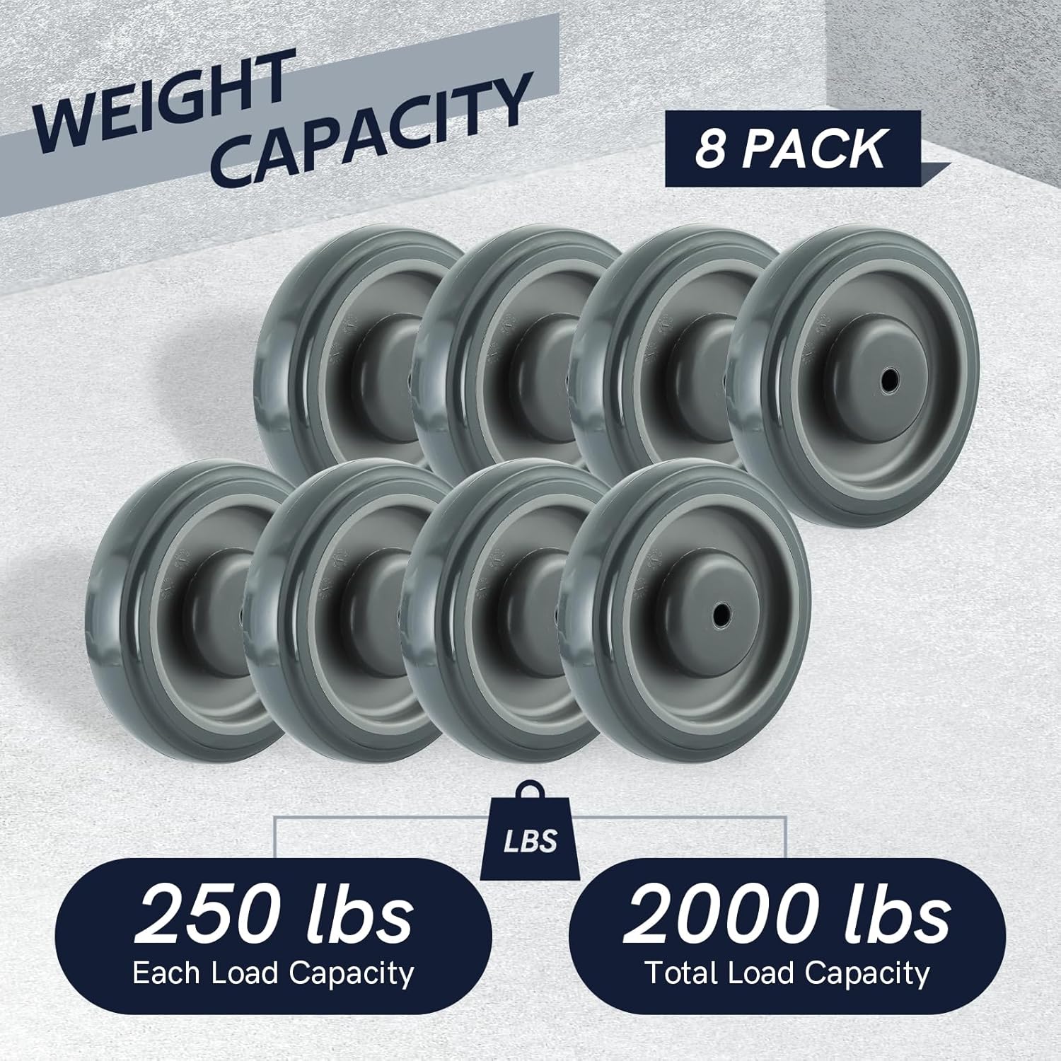 MYFULLY 5" Shopping Cart Replacement Wheels Kit 8 Pack, Polyurethane Stepped and Full Tread Face Caster Wheels with Screws, Double Ball Bearing TPU Silent Supermarket Wheels for Grocery (Grey)