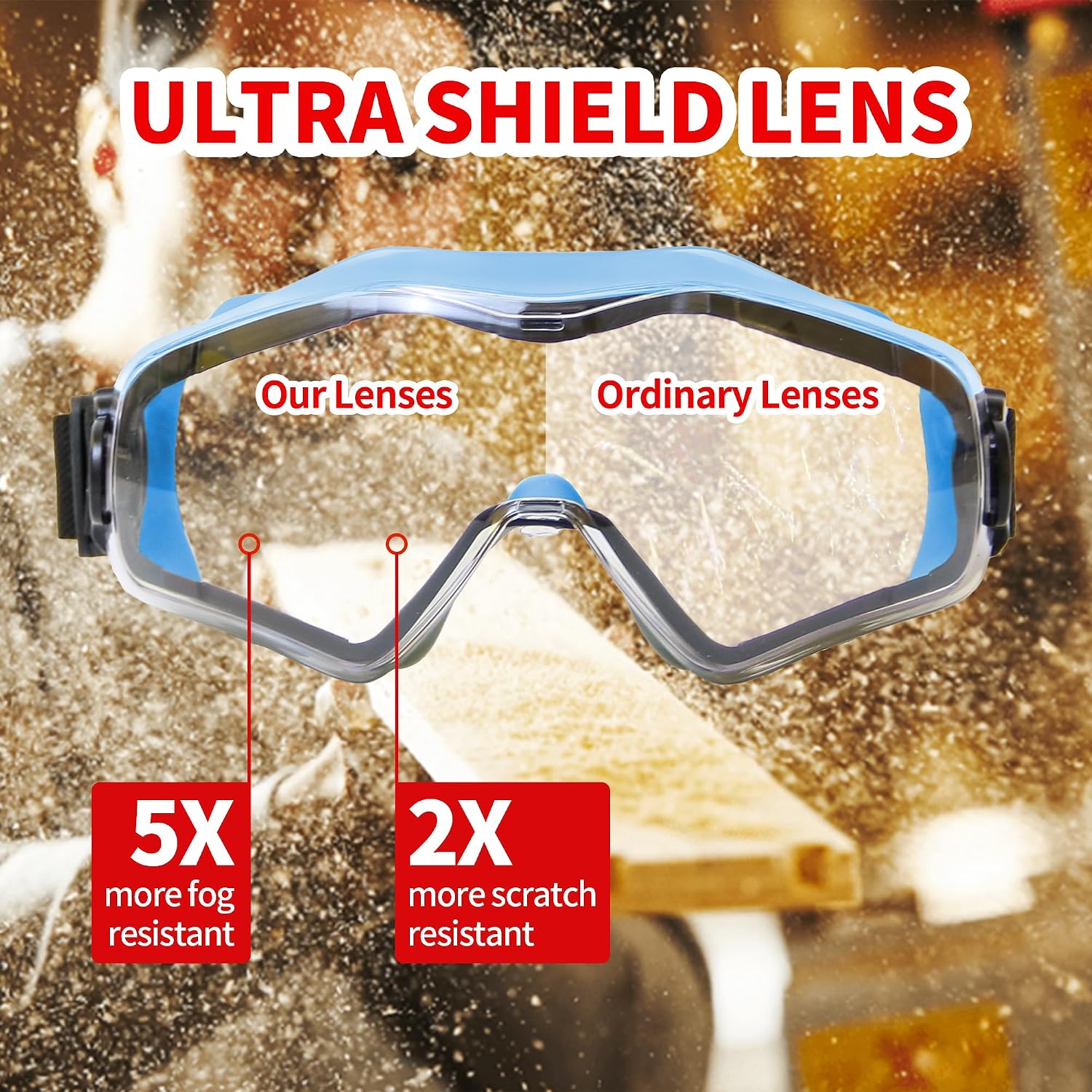 JILERWEAR Grinding Face Shields with Anti-Fog &Scratch-Resistant Coating-ANSI Z87.1 Certified Full Face Protection for Work (Goggles Blue)