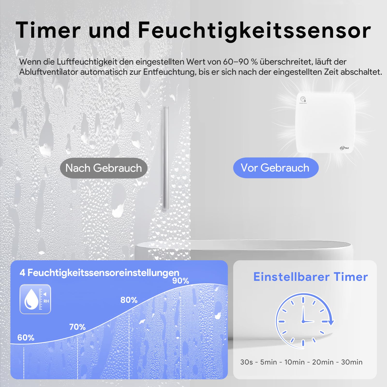 Badlüfter mit 100 mm Durchmesser, zur Wandmontage, Badezimmerventilator, IPX4 wasserdicht, leise (34 dB), inkl. Schrauben und Dübel, schneeweiß (mit Feuchtigkeitserkennung)