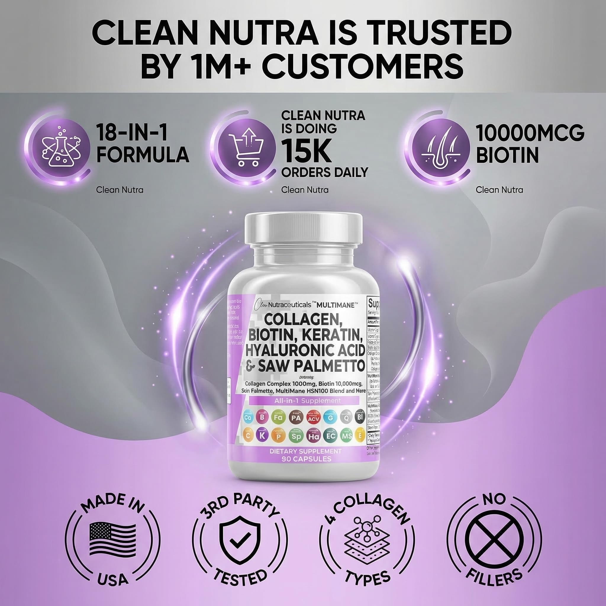 Clean Nutraceuticals Collagen Pills 1000mg Biotin 10000mcg Keratin Saw Palmetto Hyaluronic Acid - Hair Skin & Nails Vitamins & DHT Blocker with Vitamin E Folic Acid Pumpkin Seed MSM - 90 Count