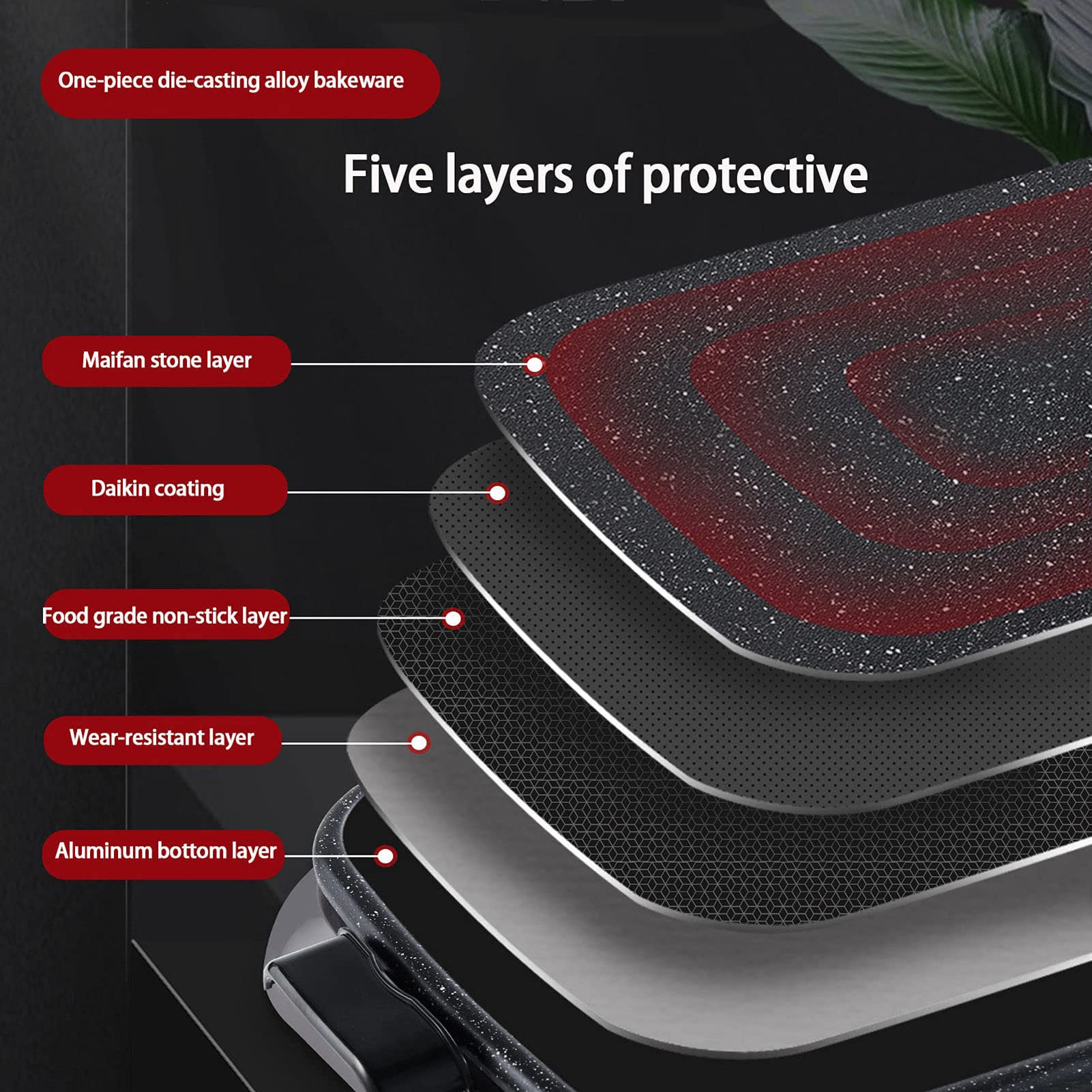 Grill Senza Fumo per Interni, con Coperchio in Vetro Temperato, Piastra Grill per il Controllo Della Temperatura di Balconi Interni, Facile da Pulire, Black