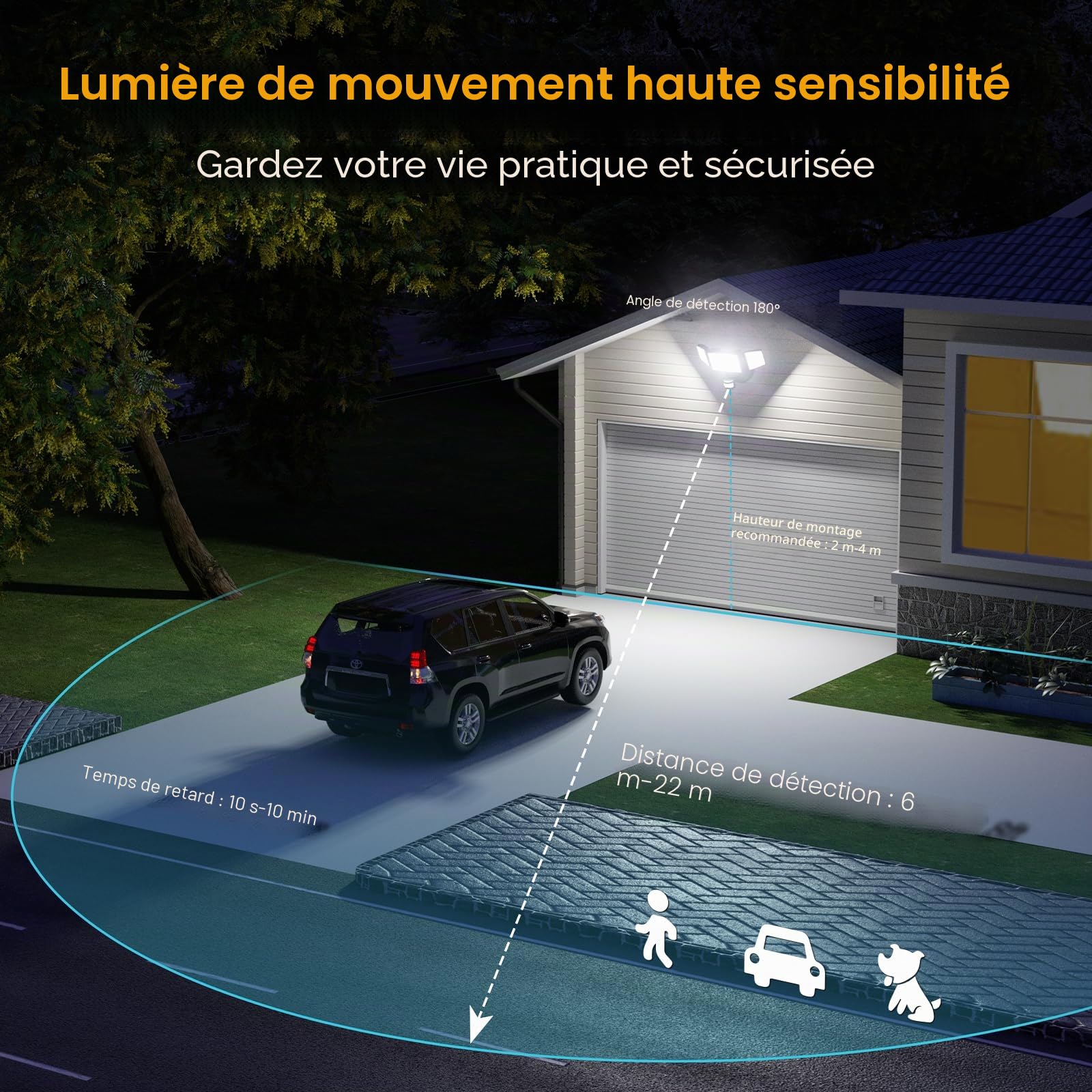 Onforu 42W Projecteur LED Détecteur de Movement, IP65 Etanche Spot Lampe 3 Tête, 6500 K Blanc Froid Éclairage de Sécurité Extérieur PIR pour Jardin, Cour, Entrée, Terrace