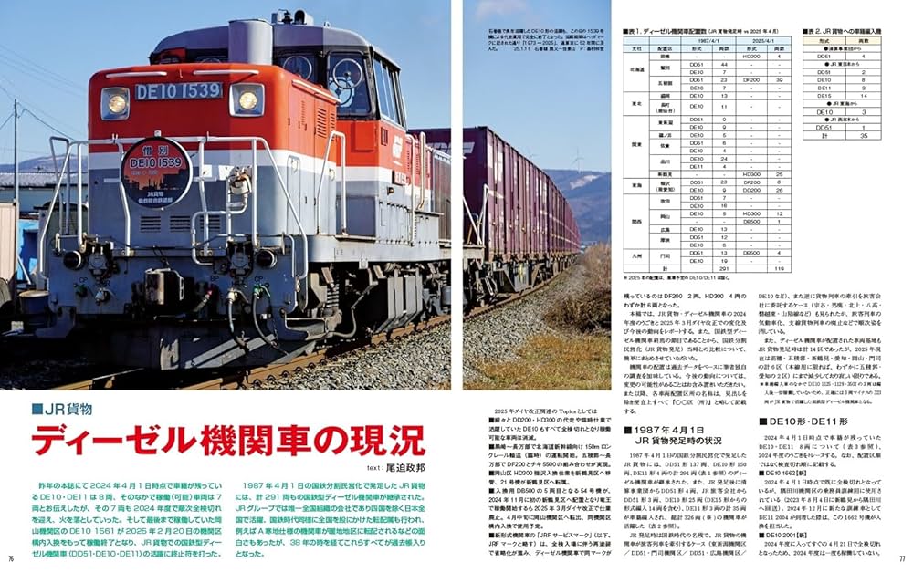 レイルマガジンバックナンバー　１冊約３０円 レイルマガジンバックナンバー 1冊約30円 レイルマガジン