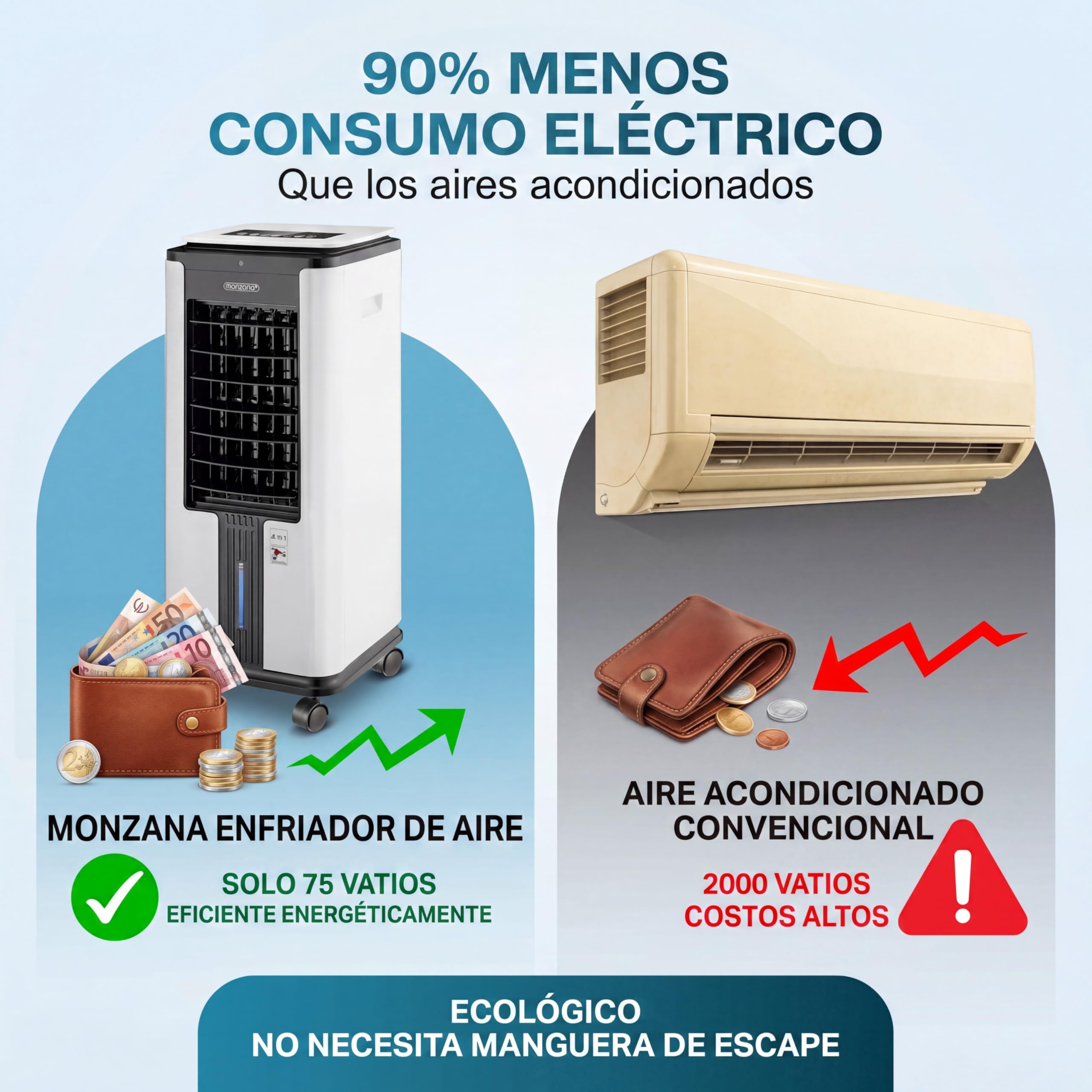 MONZANA® Enfriador de Aire 4en1 Humidificador Climatizador Ionizador Ventilador Temporizador 7L LED