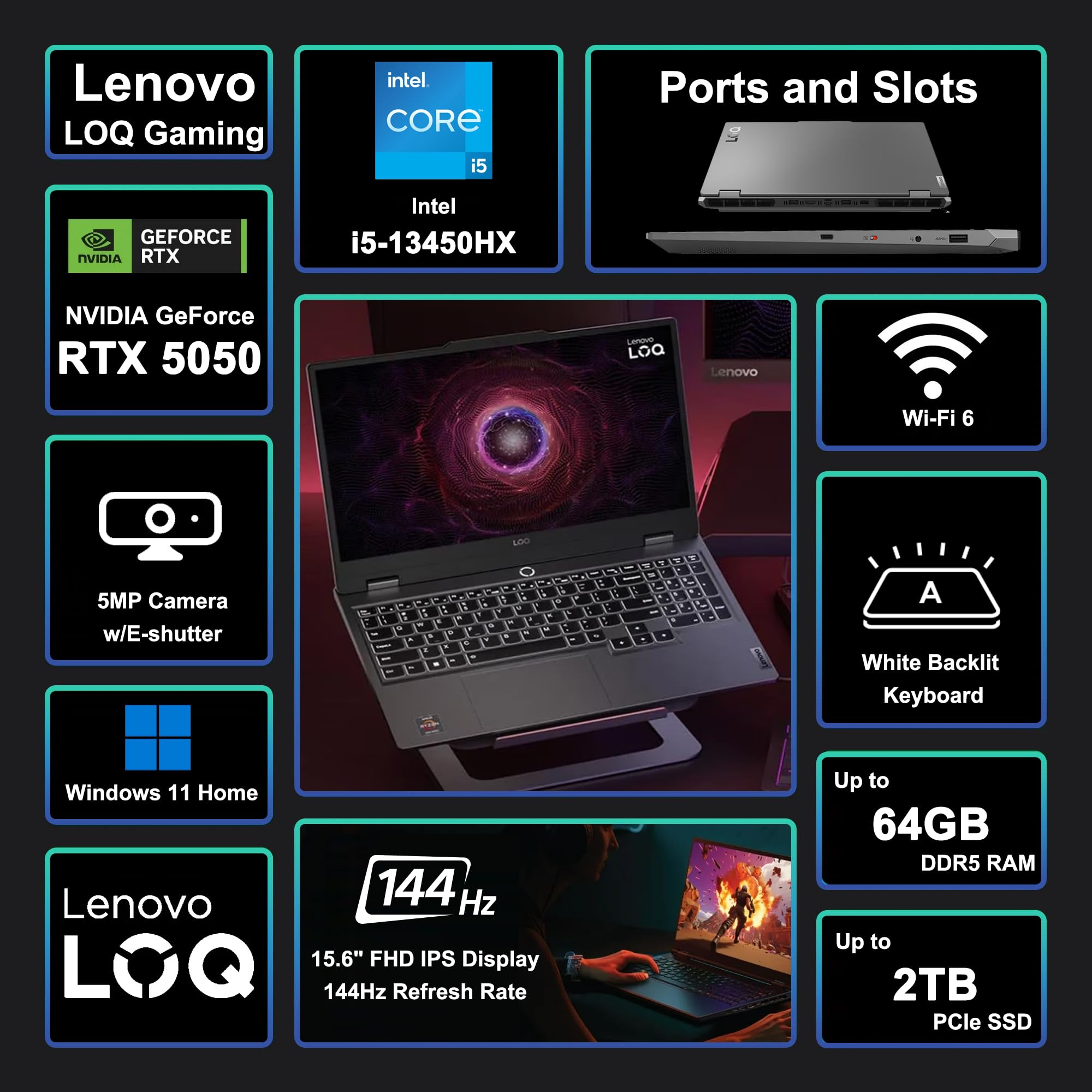 Lenovo LOQ Gaming Laptop 15.6" FHD IPS 144Hz (100% sRGB, G-SYNC) Intel 10-core i5-13450HX 16GB RAM 1TB SSD GeForce RTX 5050 DLSS4 (440 AI Tops) Backlit Nahimic 5MP Privacy Camera Win11 ICP Hub