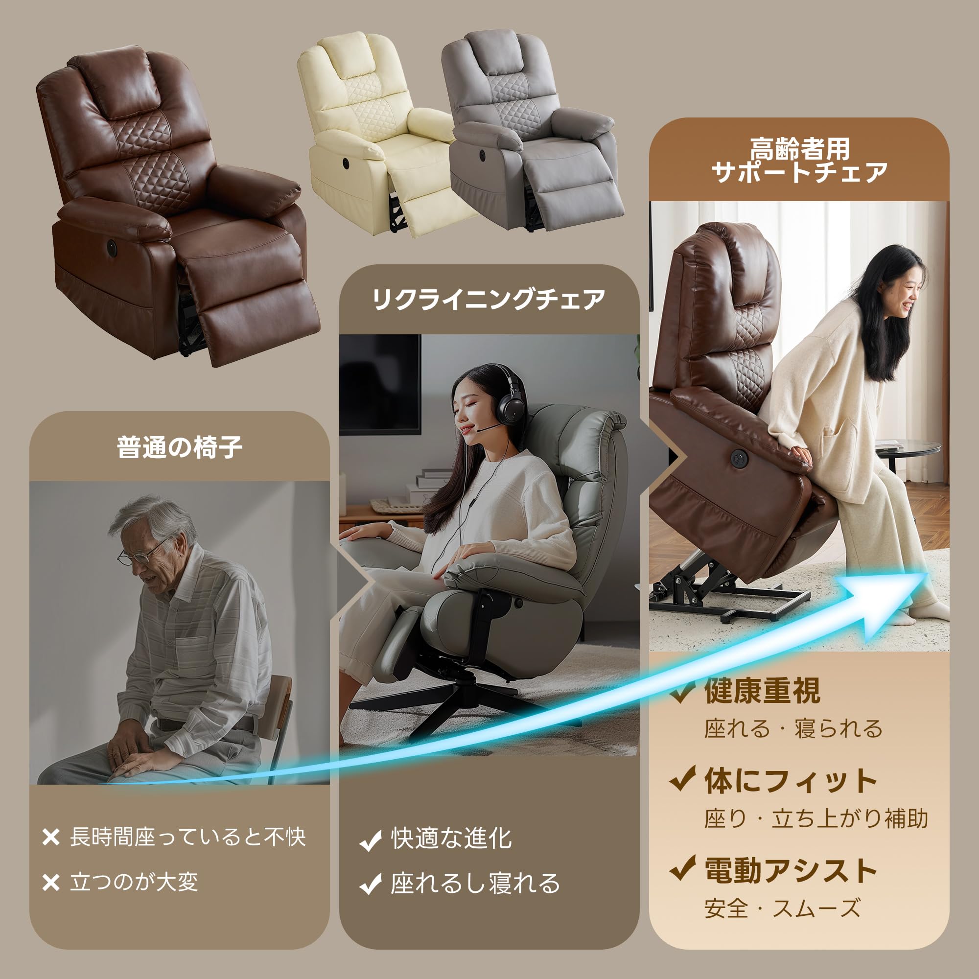 Amazon｜OSLEEP 電動リクライニングソファー 立ち上がり補助 105度 