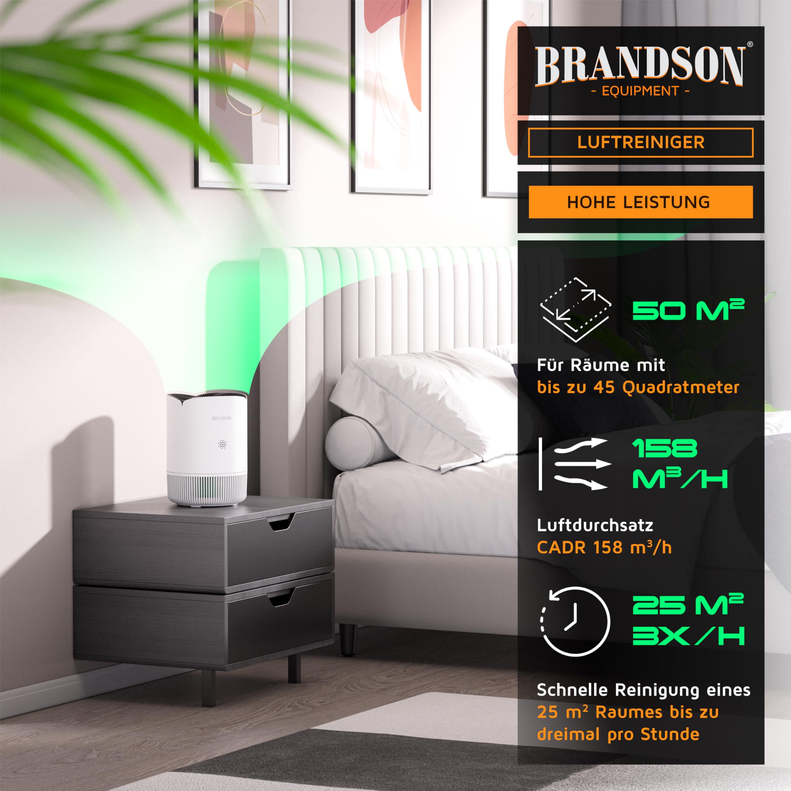 Brandson - Luftreiniger Allergiker WLAN - CADR 158 m³/h 50 m² - Air Purifier - Preisträger 2025 - Smart Home mit App - 4 Filter HEPA Aktivkohle – Tierhaare Pollen Staub Schimmel Viren Raucherzimmer