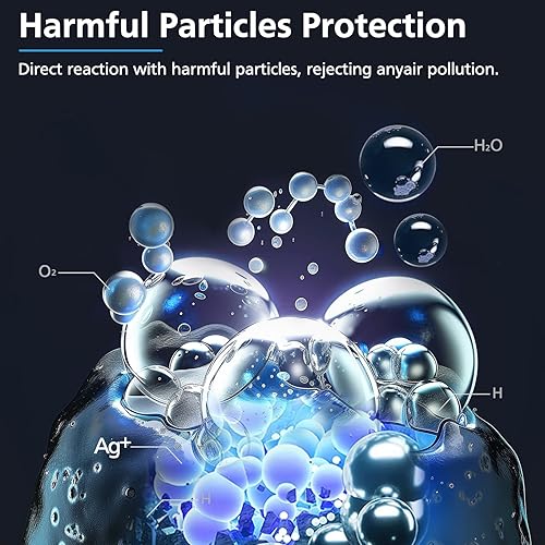 Miniatura 6 de Paquete de 2 filtros de aire de repuesto para purificador de aire AROEVE MK04 MG04JH filtro de repuesto de filtro HEPA H13 Ture en comparación con