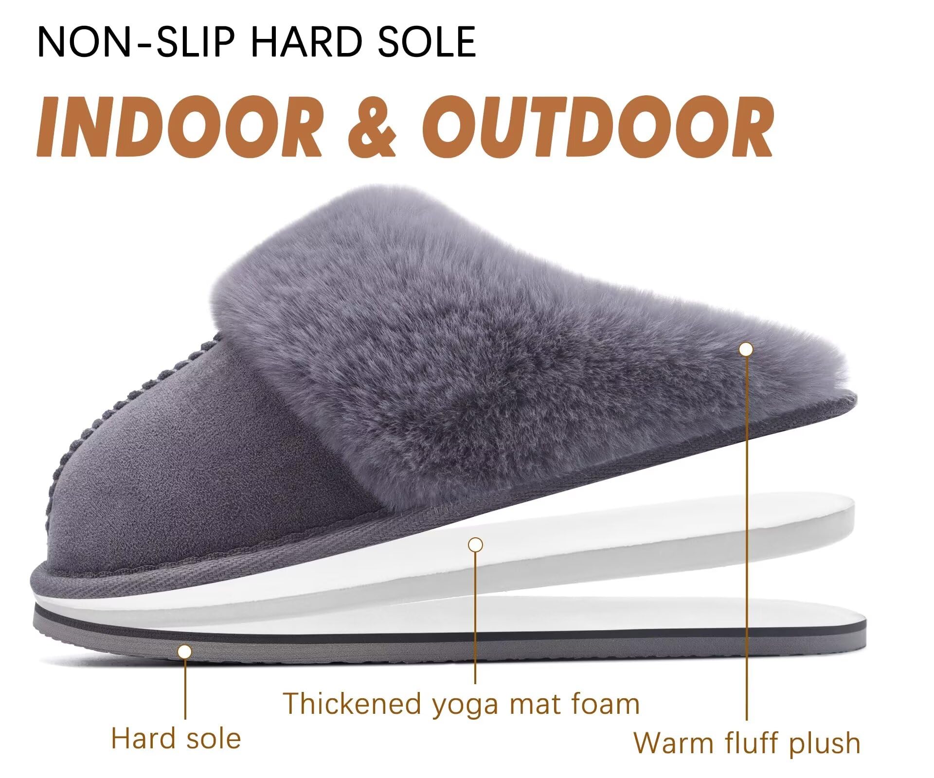 KuaiLu Pantofole Donna Invernali Pelose Pelle Chiuse Ciabatte Casa Calde Peluche Pelo Foderata Babbucce Comode Memory Foam Slippers Antiscivolo Suola Scarpe