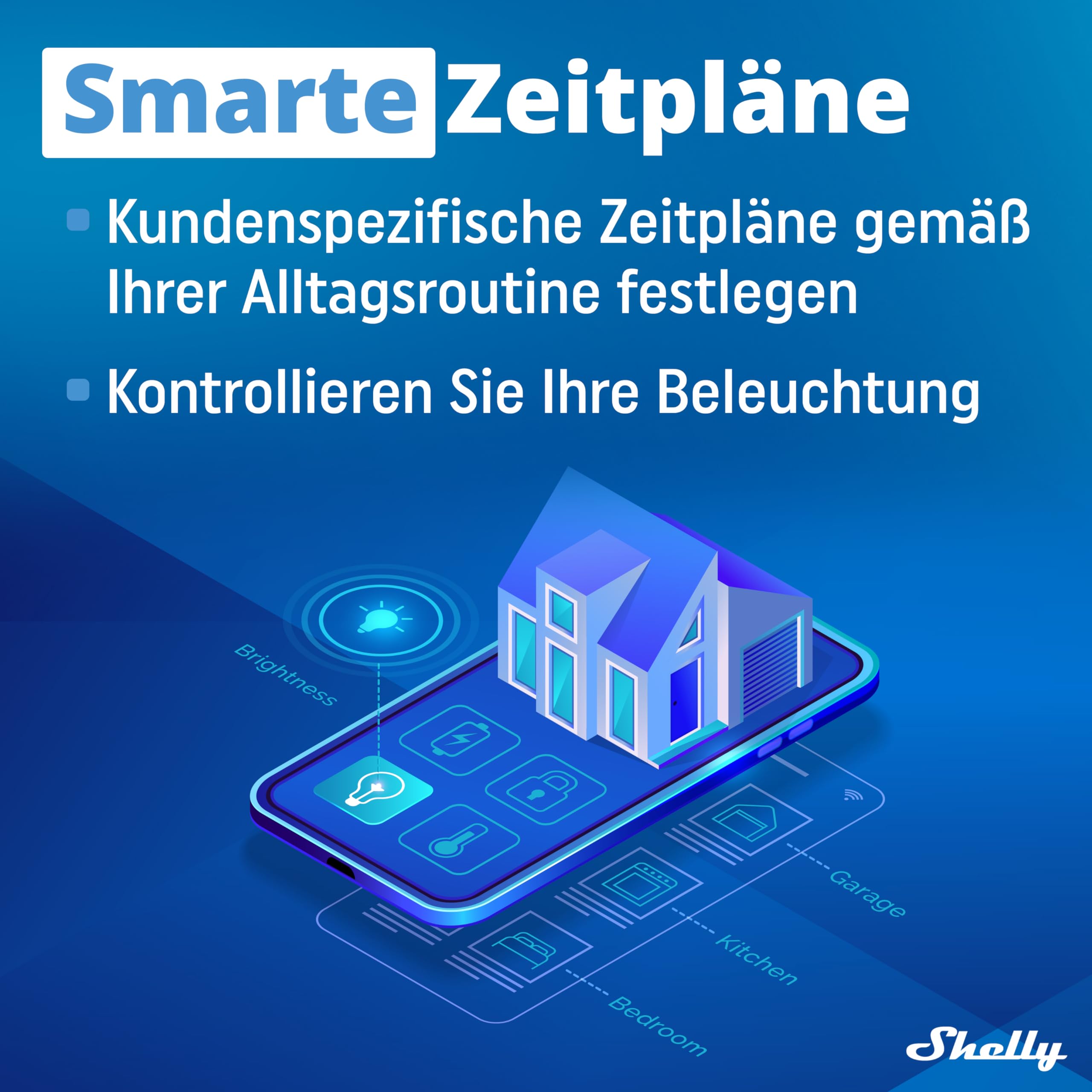Shelly Plus 2PM | Wlan 2 Kanäle Smart Relais Schalter | Rolladenschalter mit Stromverbrauchsmessung | Hausautomation | Google Home Alexa Zubehör | iOS Android App (2 Pack)