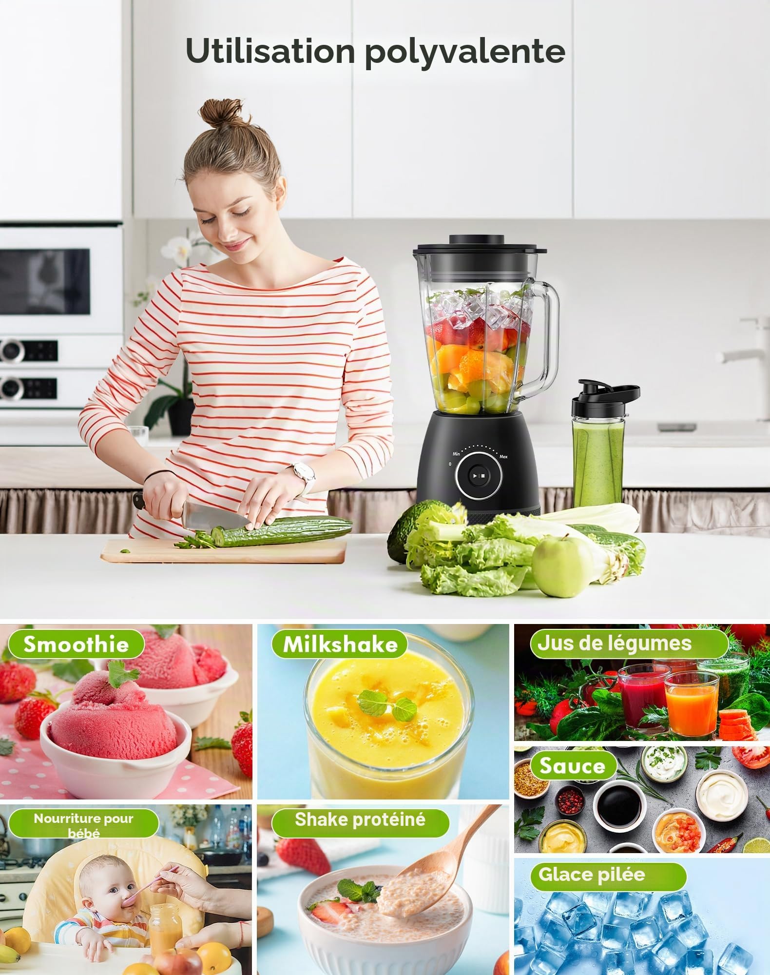 Blender Mixeur, 1500W Blender Smoothie 24000 tours/min, 12 Vitesse ajustable, 6 Lames en acier Inox avec Bol en verre 1,5L /bouteille de sport de 600 ml sans BPA Utilisation & Nettoyage facile