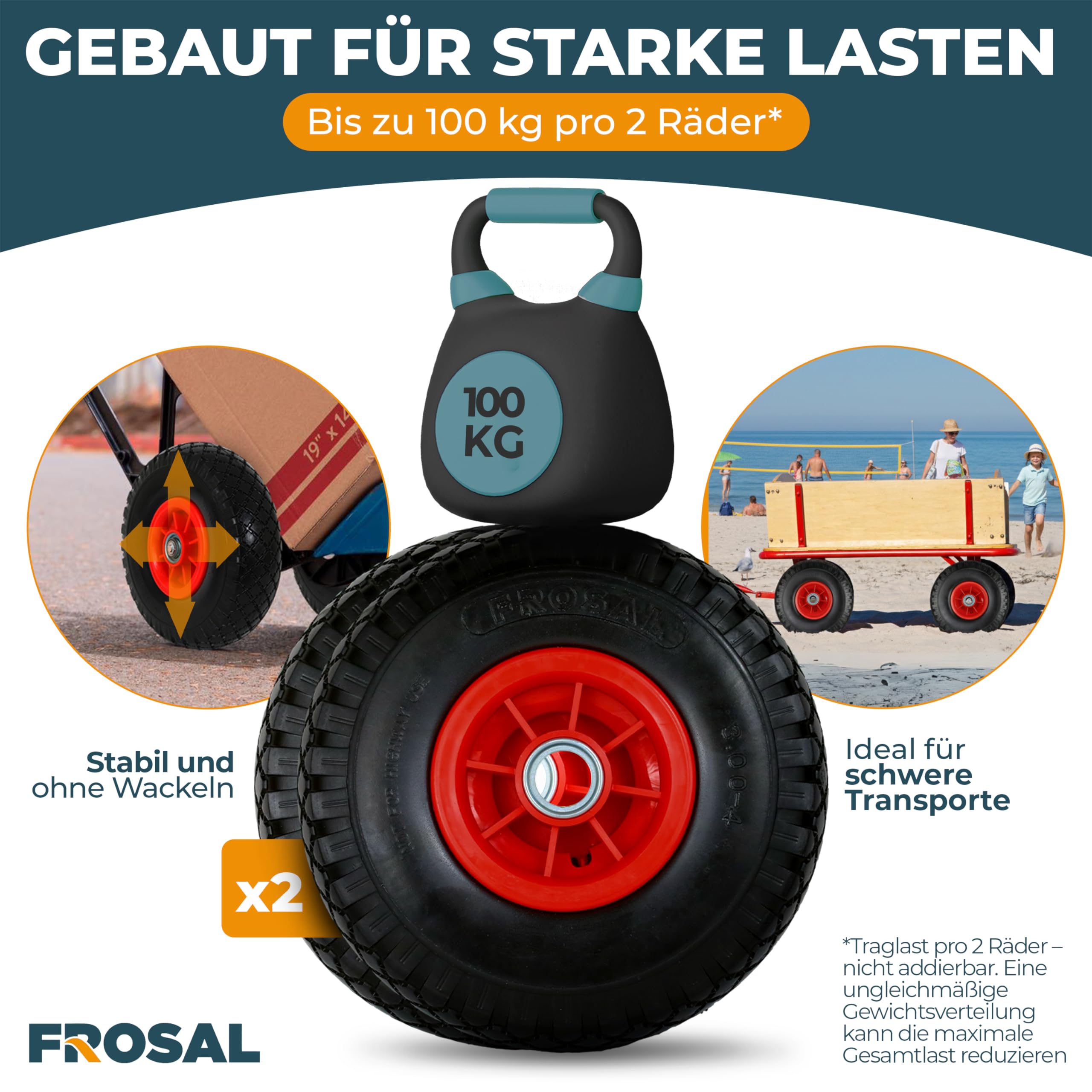 FROSAL Sackkarrenrad PU Rad Sackkarre 260 mm 3.00-4 | 20 mm Achse | Kugellager | Vollgummi | Ersatzrad Bollerwagen pannensicher | Reifen (2)