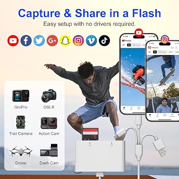 OTG Memory Stick Pro Duo Adapter, 4-in-1 USB C/Lightning/USB-A to SD/TF/XD/MS Card Reader for Sony Lexar Sandisk, Plug & Play Digital Camera Card Reader for iPhone 14/15/16/17/Android/Mac/PC/Pad