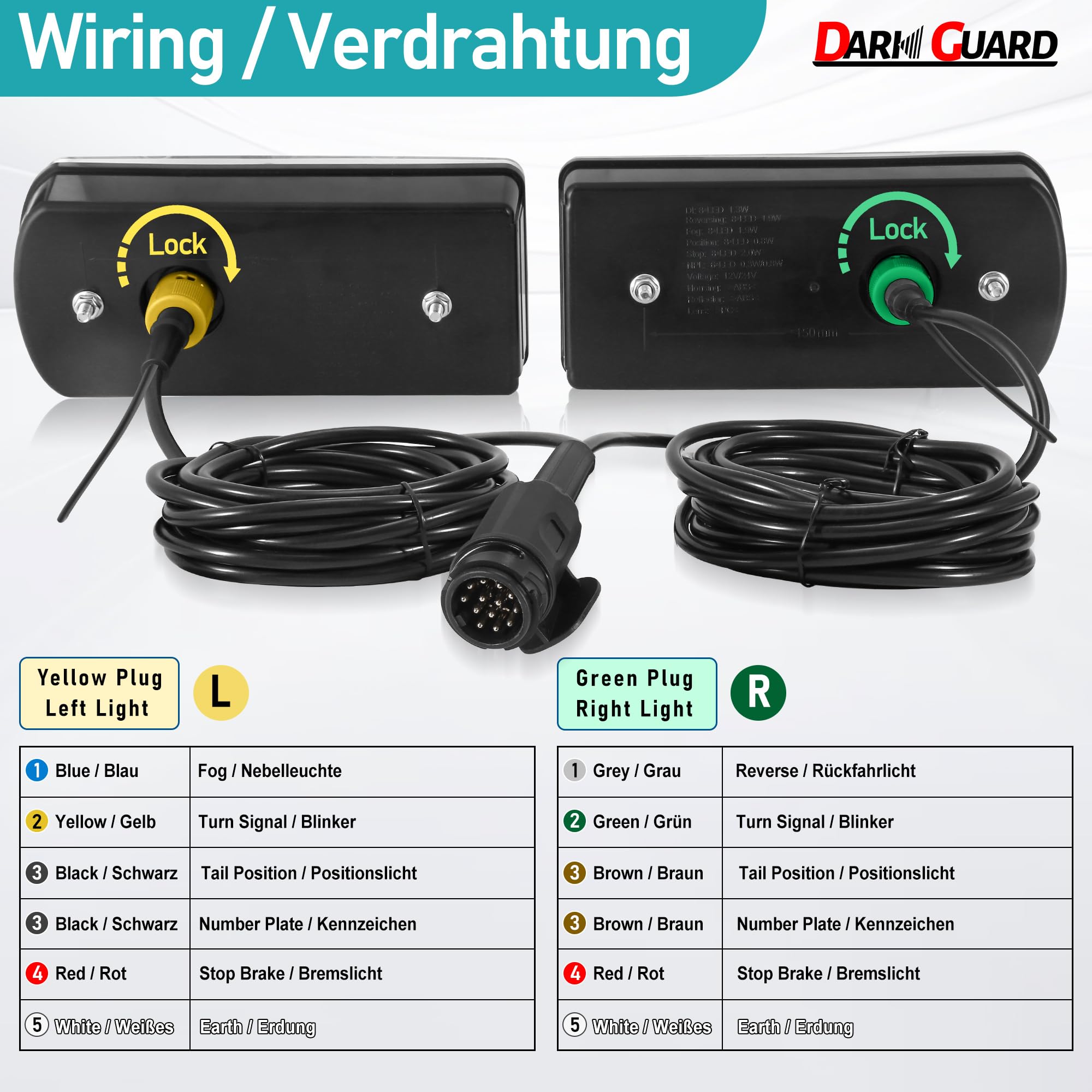Kit Luci Posteriori Rimorchio Led 13 Poli 12V/24V 7 Funzioni | E57 IP65 Omologati | 5P Baionetta Plug & Play Pre-Cablaggio 5,5M + Extra Cavo 25cm per Roulotte, Camion, Rimorchio Agricolo