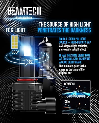 Miniatura 3 de BEAMTECH Bombillas LED 9005, sin ventilador en línea HB3 6500K 12000LM 60W xenón blanco halógeno reemplazo de 2