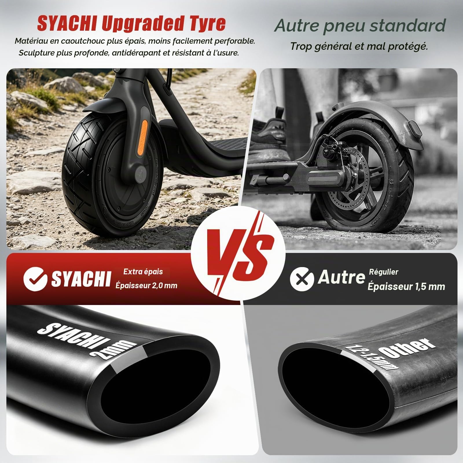 Pneu Trotinette Electrique 10x2.125, Chambre à Air 10x2.125 Renforcée, Pneu 10 x 2,125 et Tuyau en Caoutchouc 30 % Plus épais Avec Valve Droite, Compatible avec la Plupart des Scooters