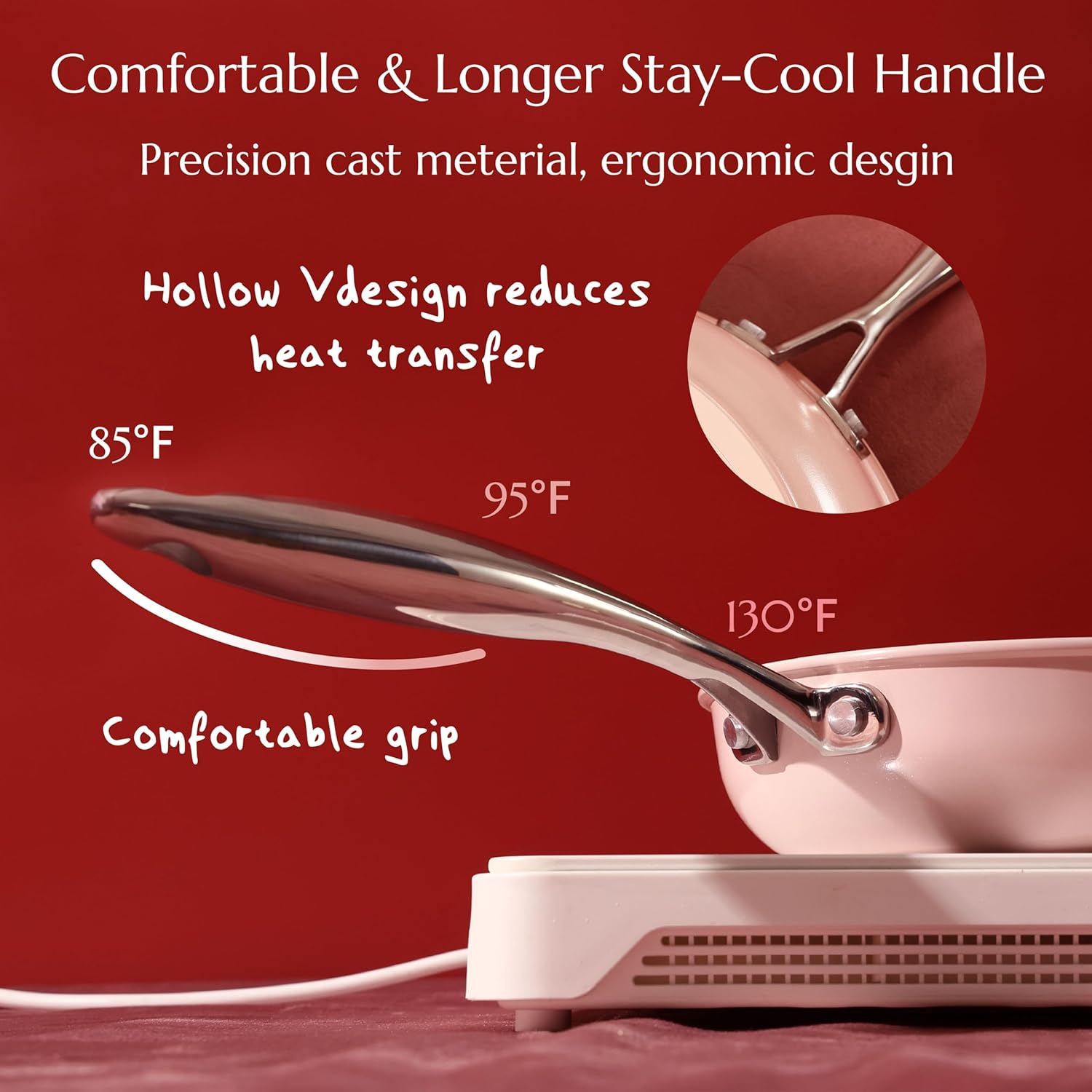 UUKRAVE Nonstick Ceramic Frying Pan Set, Healthy Ceramic Pan for Cooking with Stainless Steel Handle, Non-Toxic, PFAS/PTFE/PFOA-Free, Induction Compatible, Dishwasher & Oven Safe, 8"/9.5"/11", Pink