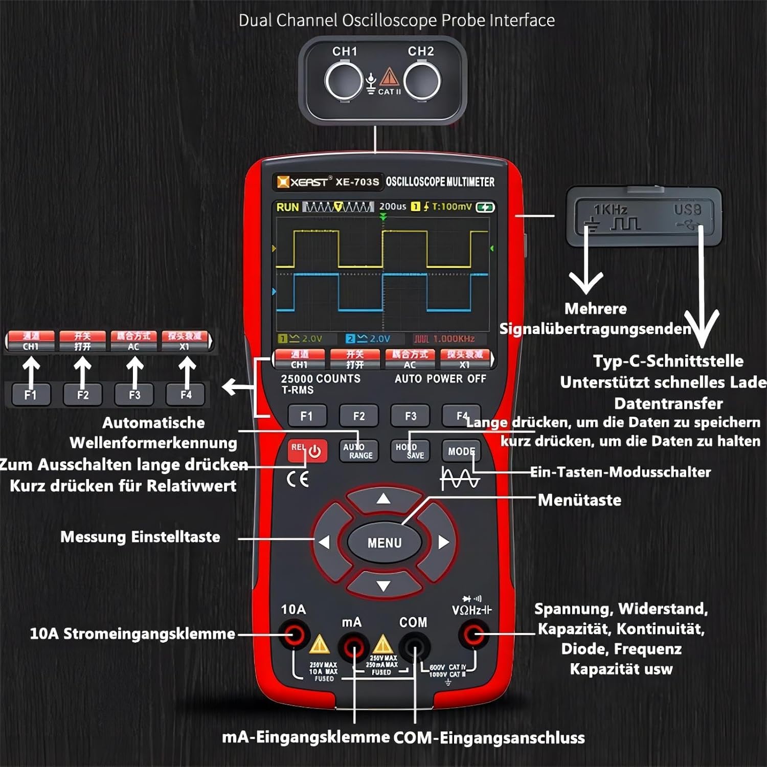 සවිස්තරාත්මක view of the XEAST XE-703S showing the BNC connectors for oscilloscope channels (CH1, CH2) and the input jacks for multimeter functions (10A, mA, COM, VΩHz+).