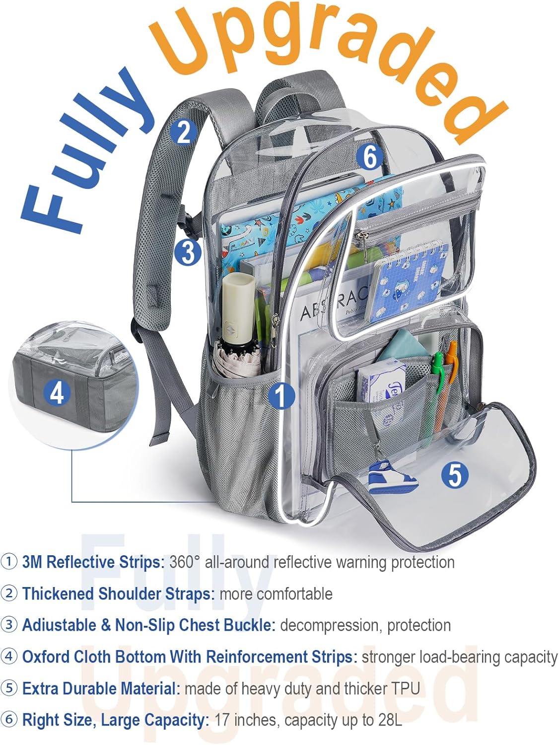 Heavy Duty Clear Backpack For Kids Women Men Boys Girls, 17 Inch Large See Through Backpack, 360° 3M Reflective Strips Clear Bookbag, Transparent Bag For School College Sport Work Travel, Grey