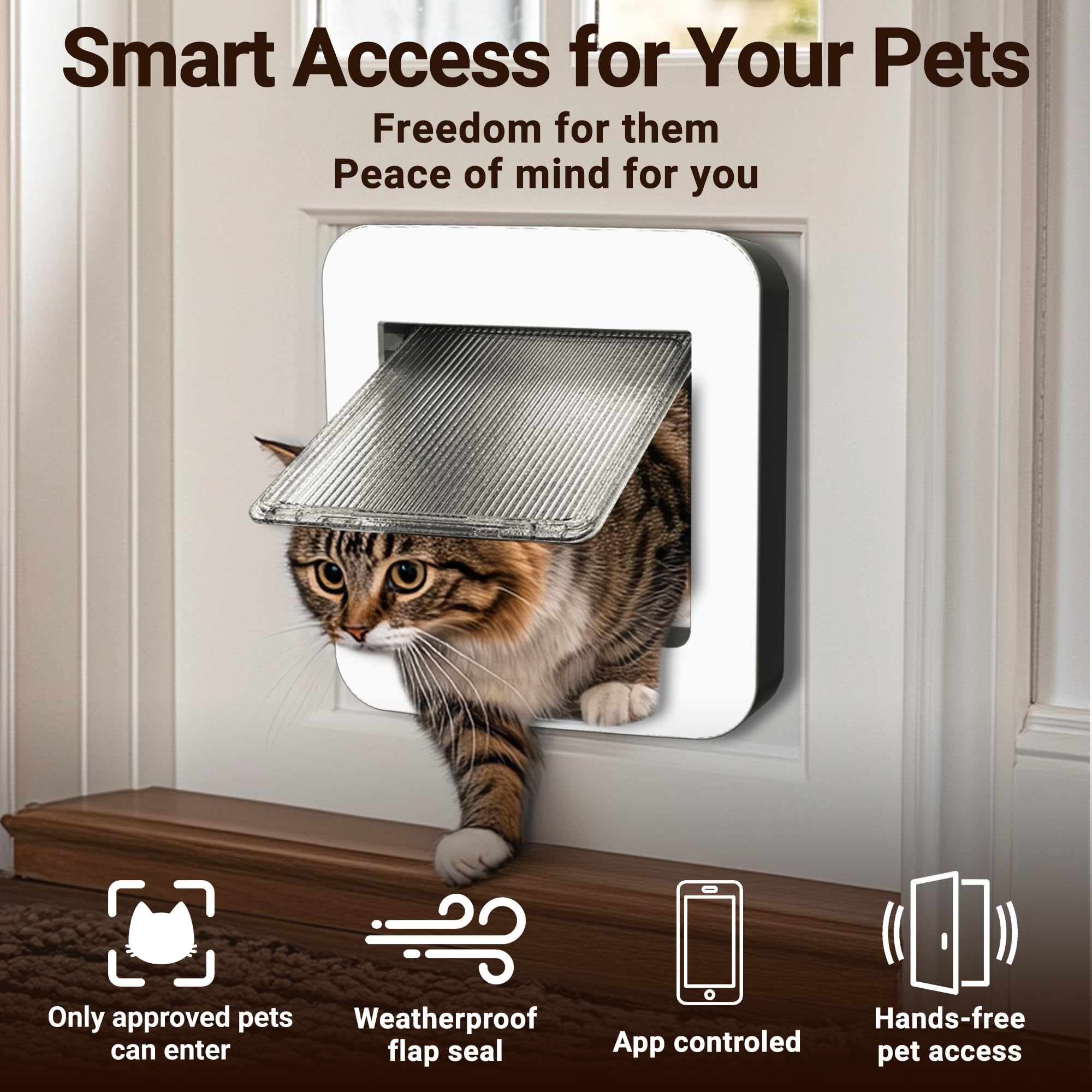 モスアゲート 猫 2本足 注意点説明あり Amazon.co.jp: 顔認識付きスマートキャットドア – 首輪不要、猫用