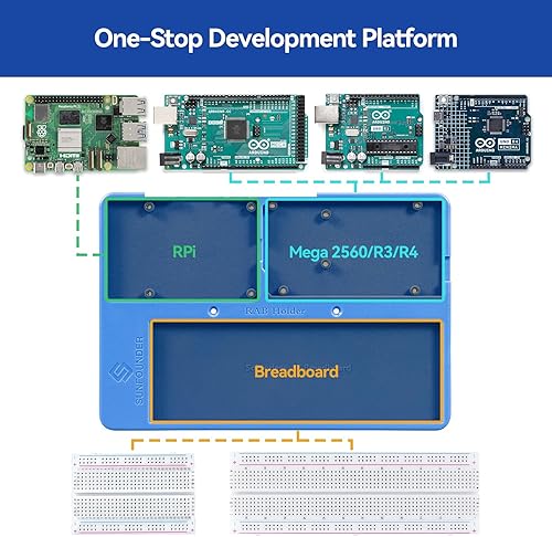 Miniatura 2 de SunFounder Soporte RAB para Raspberry Pi Breadboard 5 en 1 Placa base compatible con Arduino Uno R4 MinimaWiFiUno R3Mega R3, Raspberry Pi 4B 3B+ 3B