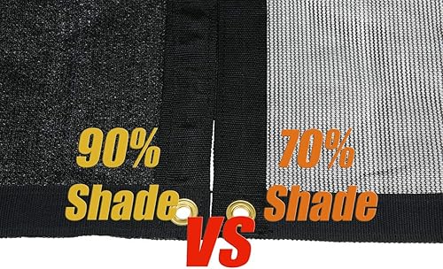 Miniatura 2 de Mytee Products Lona de malla negra de 8 x 10 pies, 90 % sombra, cubiertas de invernadero, protección solar, red de tela para perreras para mascotas