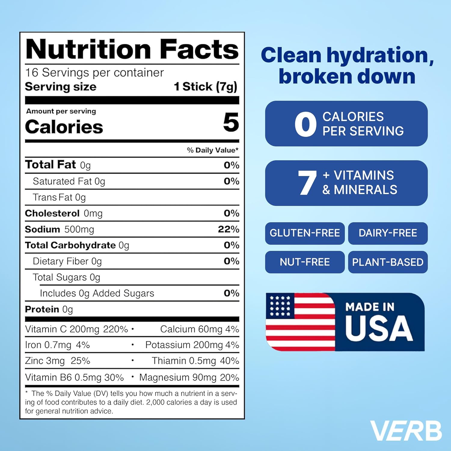 Verb Daily Hydrate Sugar Free Electrolyte Drink Mix - Berry Breeze, Zero Sugar Instant Hydration Packets for Daily Use, Essential Electrolytes Powder for Rehydration, Dehydration Relief, 16 Pack - Image 4