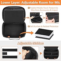 Vista 4 de Funda de transporte de micrófono inalámbrico con 3 ranuras, bolsa de almacenamiento para micrófono de 3 micrófonos de hasta 11 pulgadas, funda
