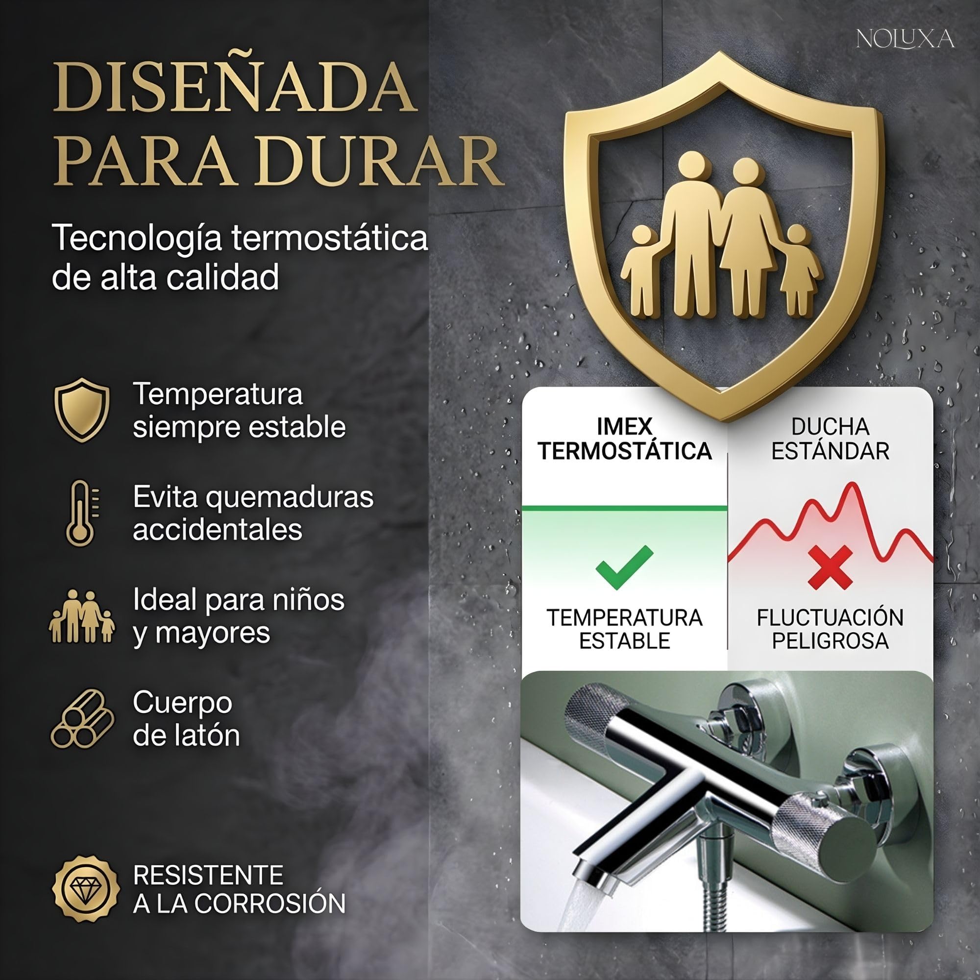 IMEX - Grifo Termostatico Bañera y Ducha Cromado | Grifo Mezclador de Pared con Soporte Alcachofa de Ducha y Manguera | Grifería en Latón y Acero Inoxidable S.304 | Serie Line