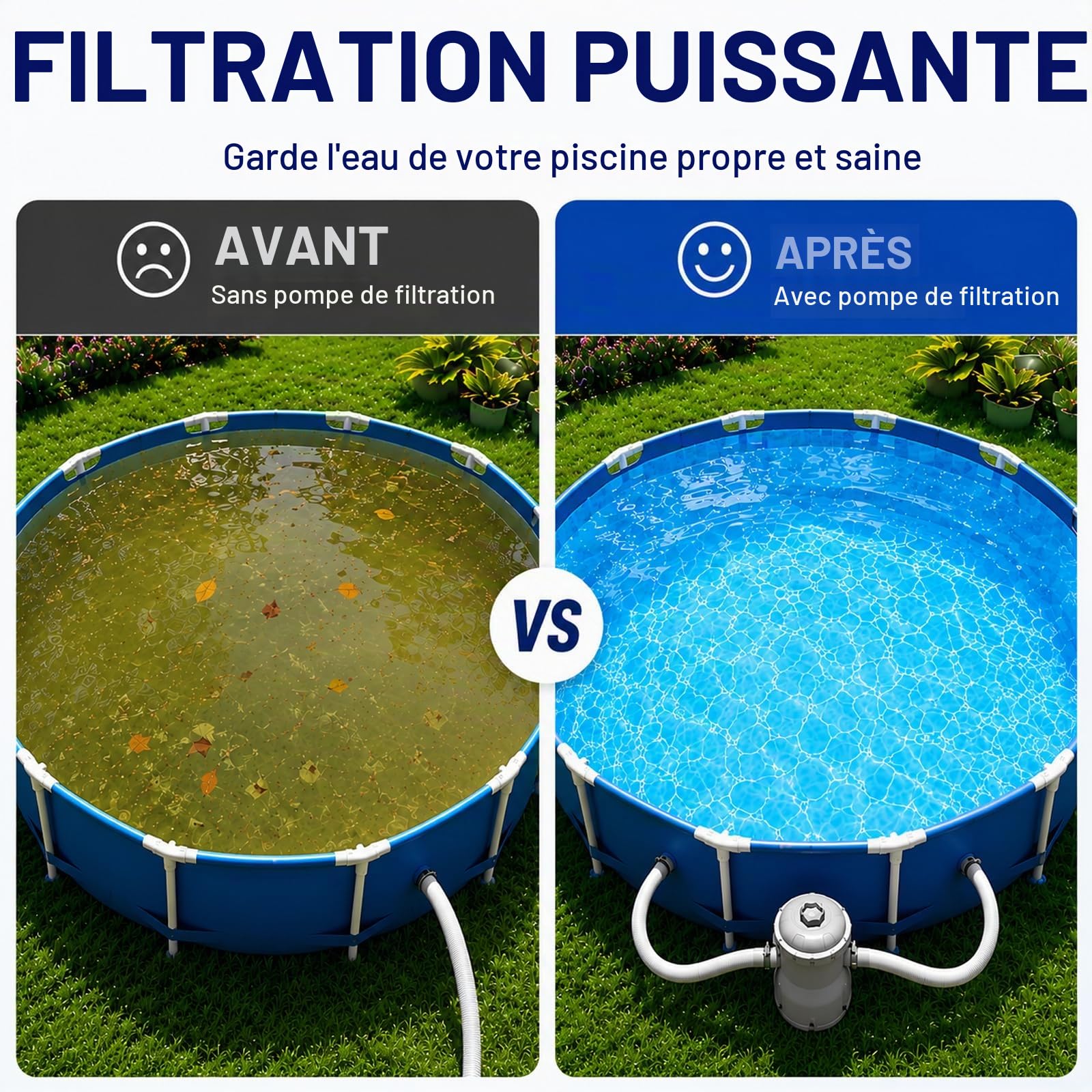 Denash Pompe Filtration Piscine Hors Sol 1000 GPH avec Filtre à Cartouche