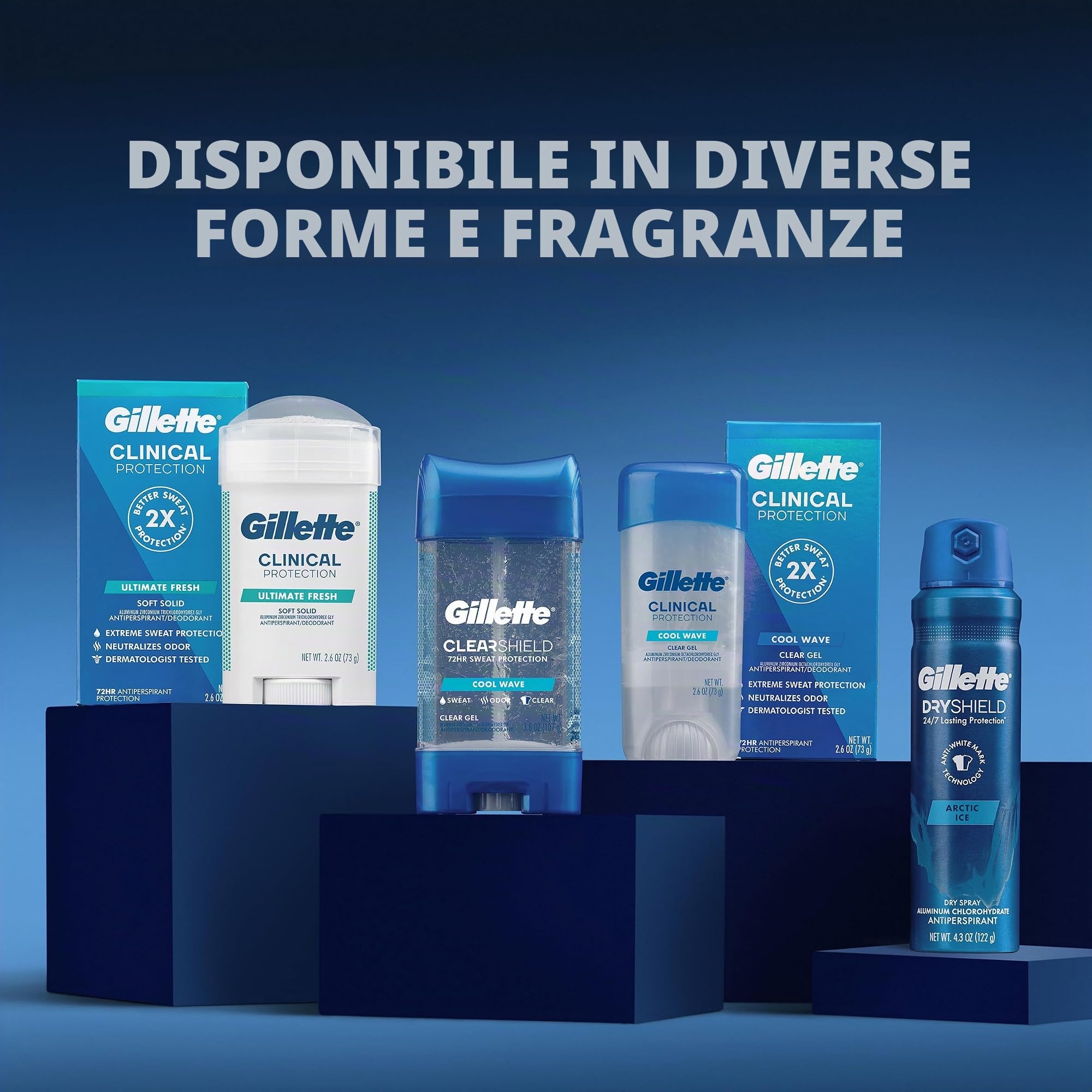 Gillette Clinical Strength Clear Gel Men’s Antiperspirant and Deodorant, 72-Hour Sweat Protection, Cool Wave, 1 Clinical Brand For Men, 2.6 oz (Pack of 3)