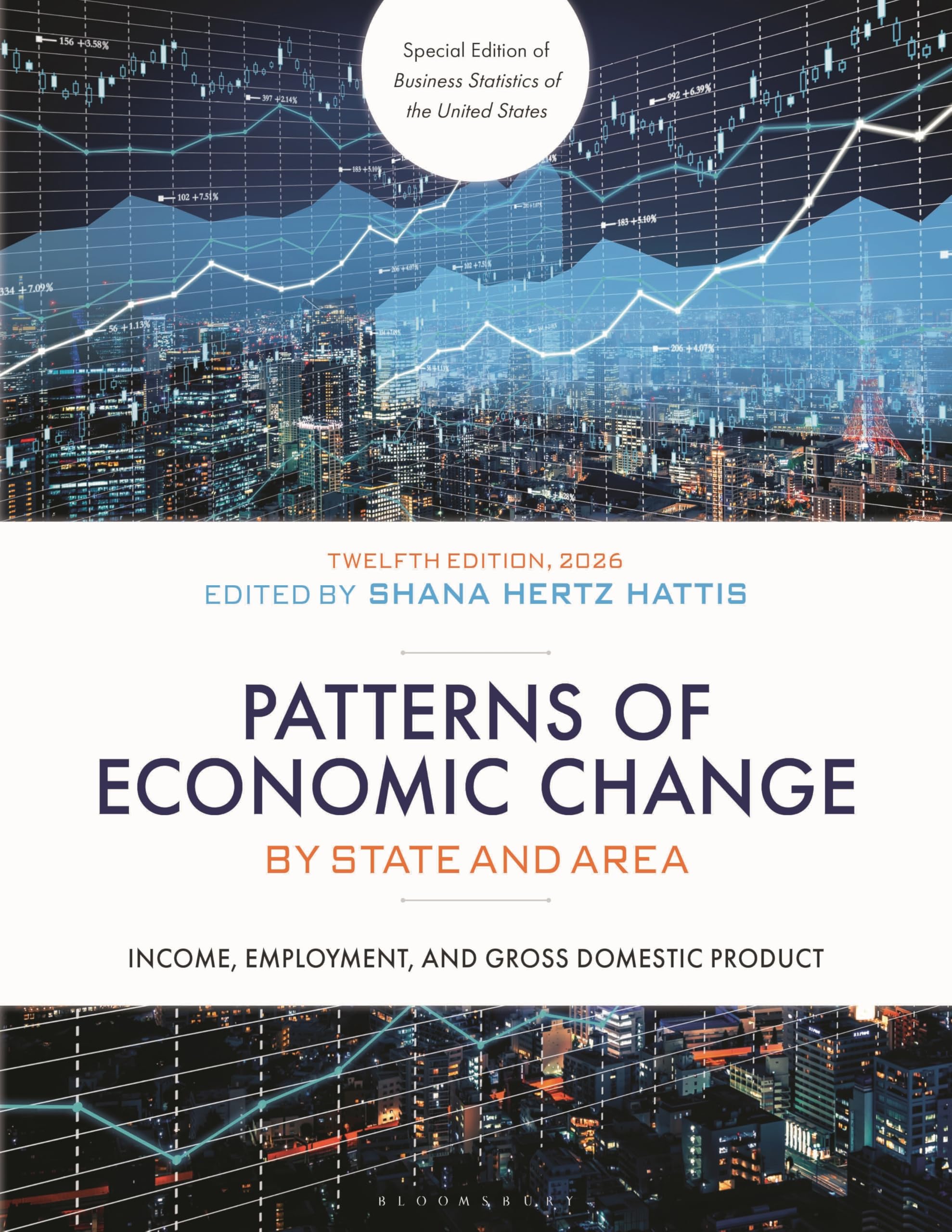 Patterns of Economic Change by State and Area 2026: Income, Employment, and Gross Domestic Product