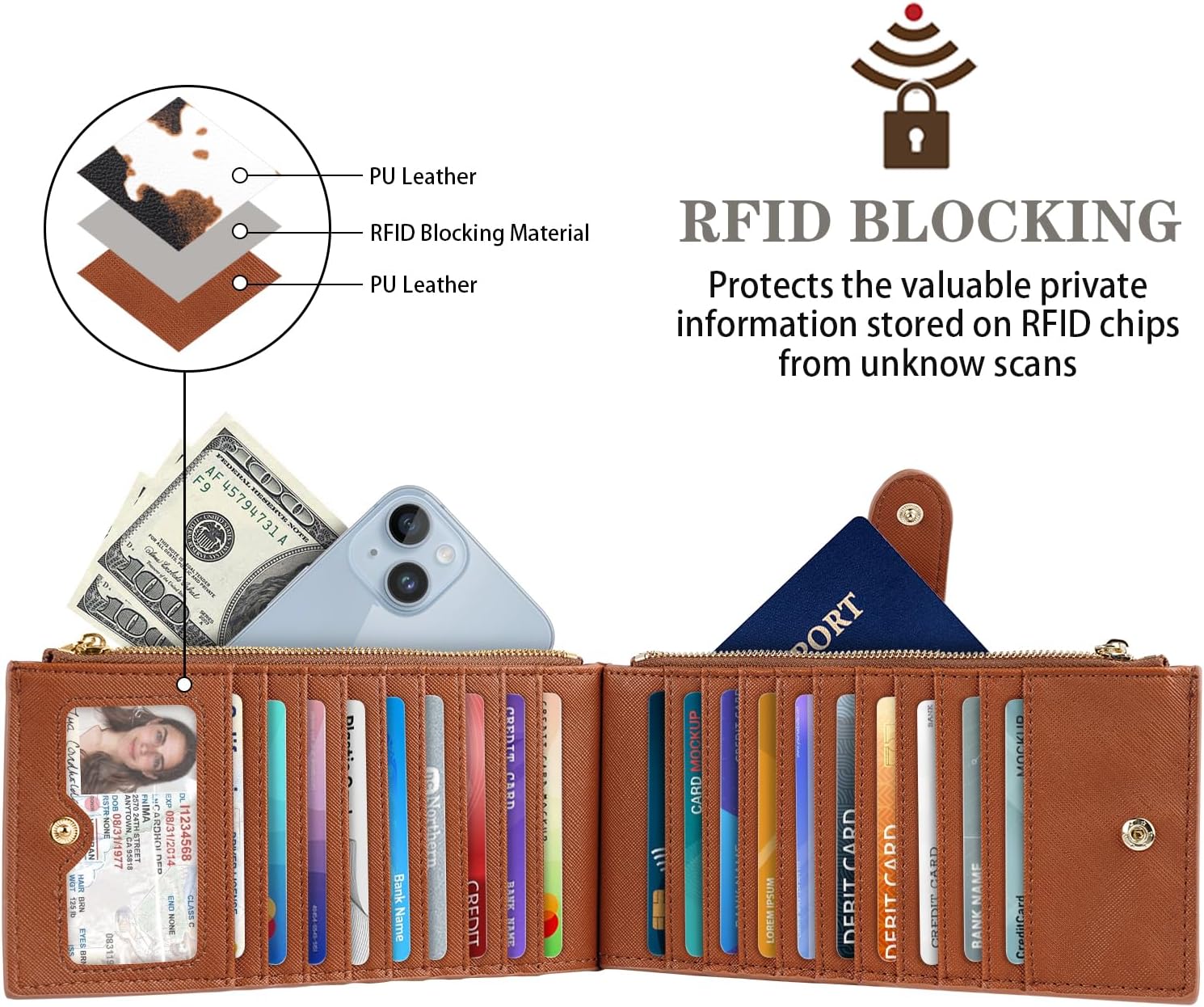 Coco Rossi Womens RFID Blocking Large Capacity Wallet Multi Card Organizer Bifold Wallet for Women with Zipper Pocket - Image 2