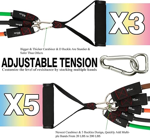 Miniatura 2 de TheFitLife Exercise Resistance Bands with Handles - 5 Fitness Workout Bands Stackable up to 110/150/200/250/300 lbs, Training Tubes with Large