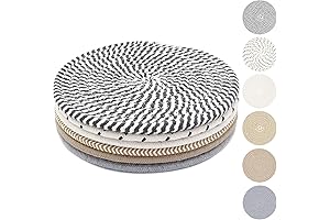 Essential Trivets: Shielding Your Surfaces from Scorching Pots