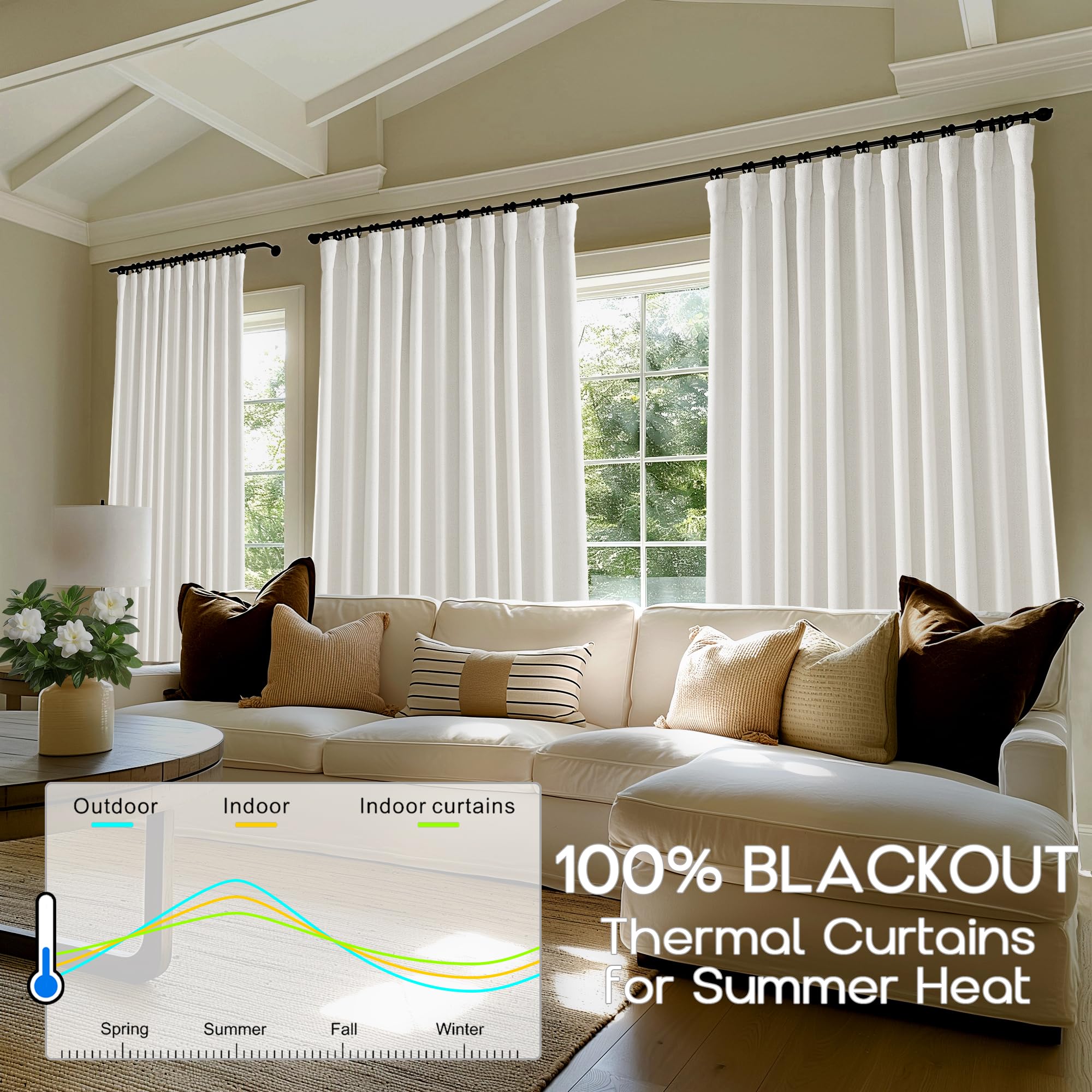 Curtains 96 Inches Long 2 Panel Set,Black Out Linen Track System Pleated Back Tab Room Darkening Blackout Insulated Thermal Curtains Drapes 96 Inch Length for Sliding Glass Door Living Room,8FT,Cream - Image 4