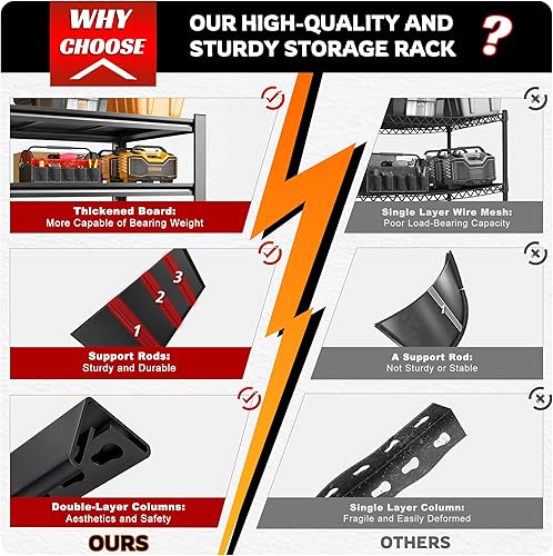 Miniatura 6 de REIBII Estantería de garaje de 3000 libras, estantes de almacenamiento ajustables, estantes de garaje de 5 niveles para sótano, almacén, cocina,